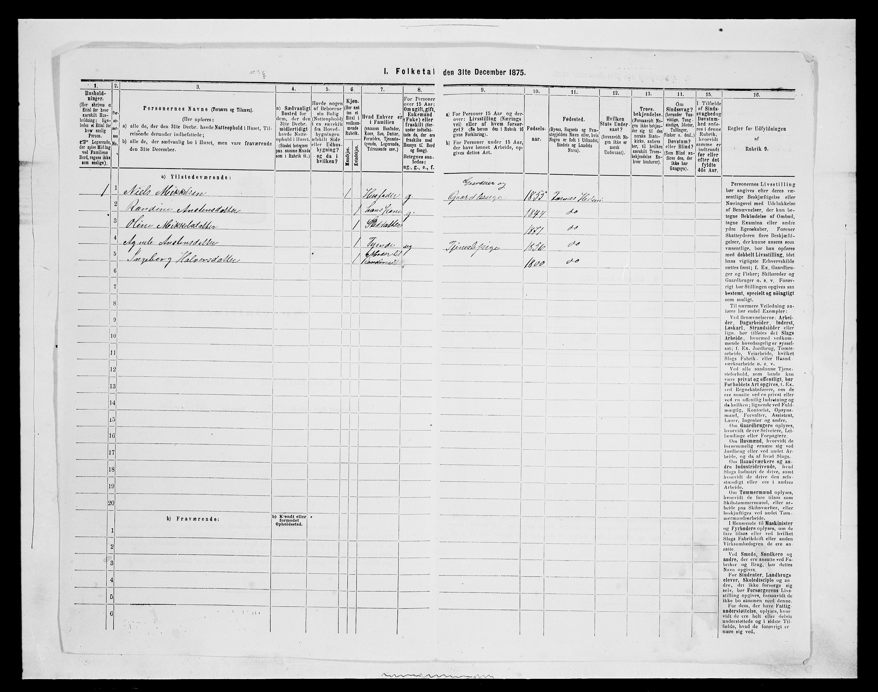 SAH, 1875 census for 0414L Vang/Vang og Furnes, 1875, p. 841