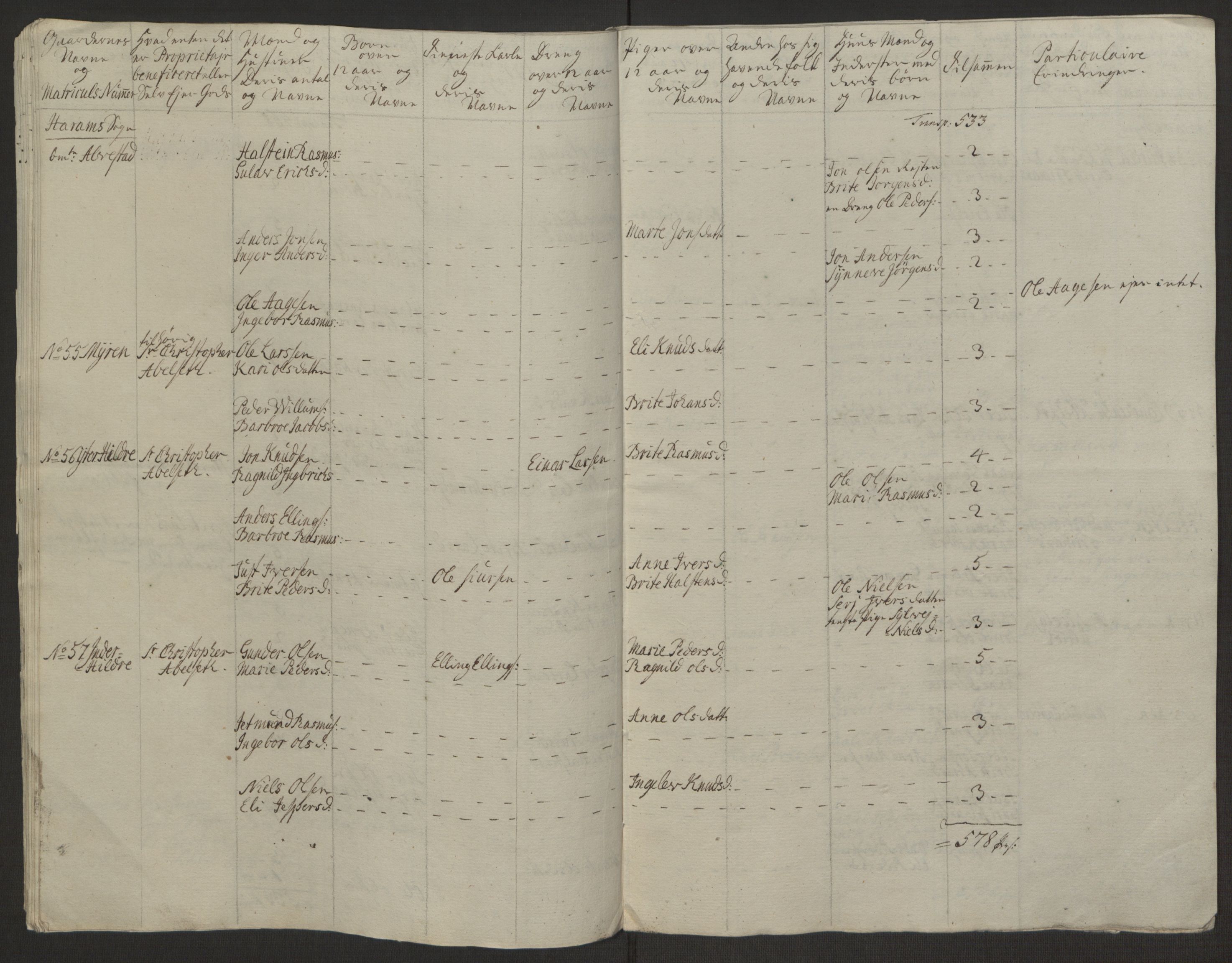 Rentekammeret inntil 1814, Realistisk ordnet avdeling, AV/RA-EA-4070/Ol/L0019: [Gg 10]: Ekstraskatten, 23.09.1762. Sunnmøre, 1762-1763, p. 106
