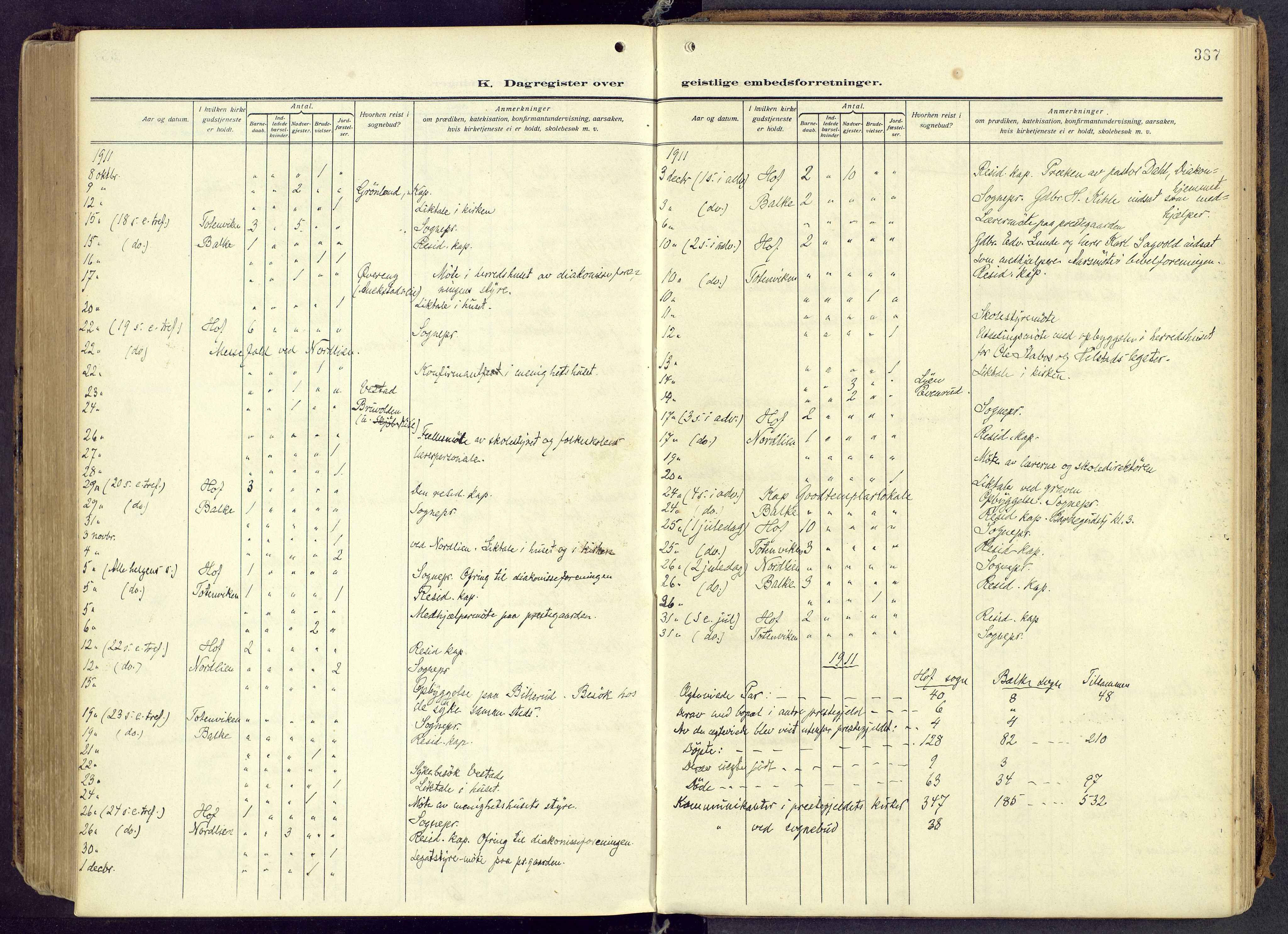 Østre Toten prestekontor, AV/SAH-PREST-104/H/Ha/Haa/L0010: Parish register (official) no. 10, 1910-1920, p. 387