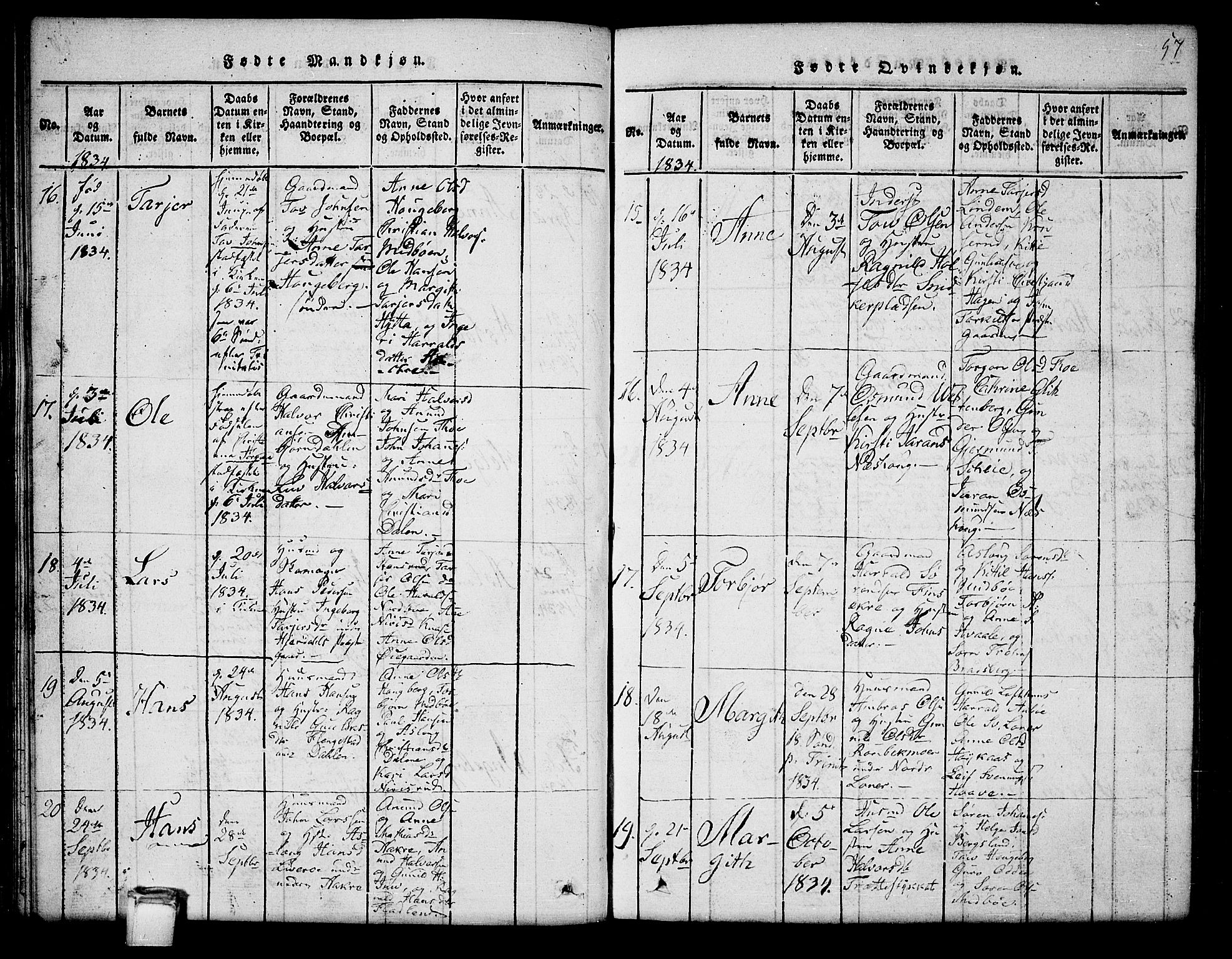 Hjartdal kirkebøker, SAKO/A-270/G/Ga/L0001: Parish register (copy) no. I 1, 1815-1842, p. 57