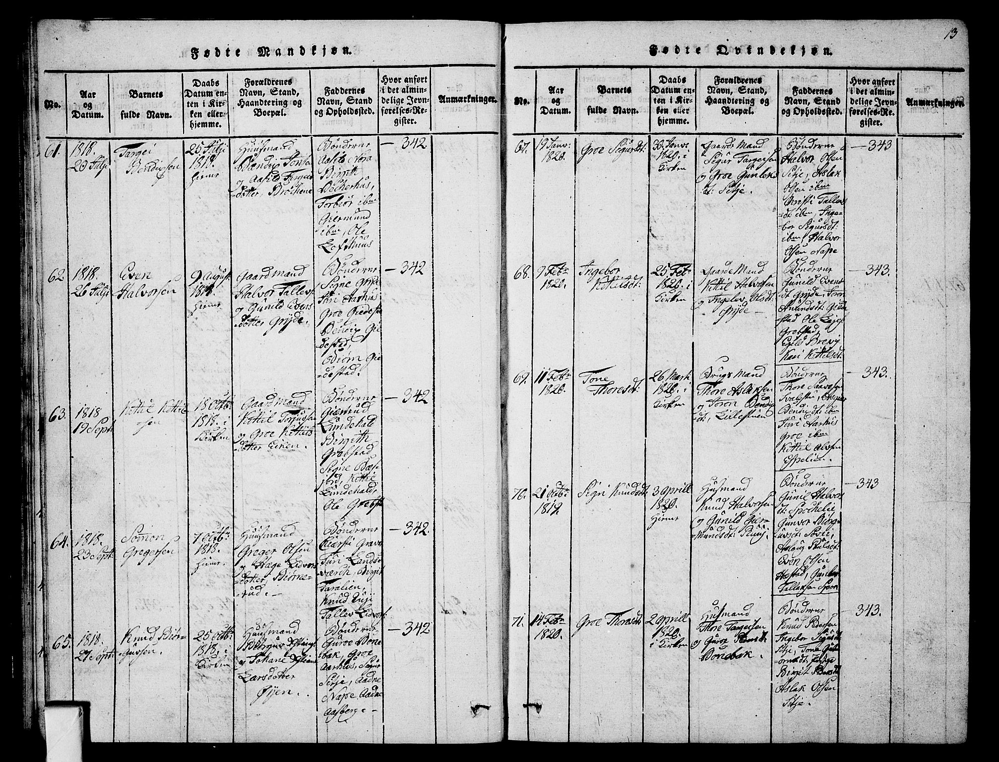 Fyresdal kirkebøker, SAKO/A-263/G/Ga/L0001: Parish register (copy) no. I 1, 1816-1840, p. 13
