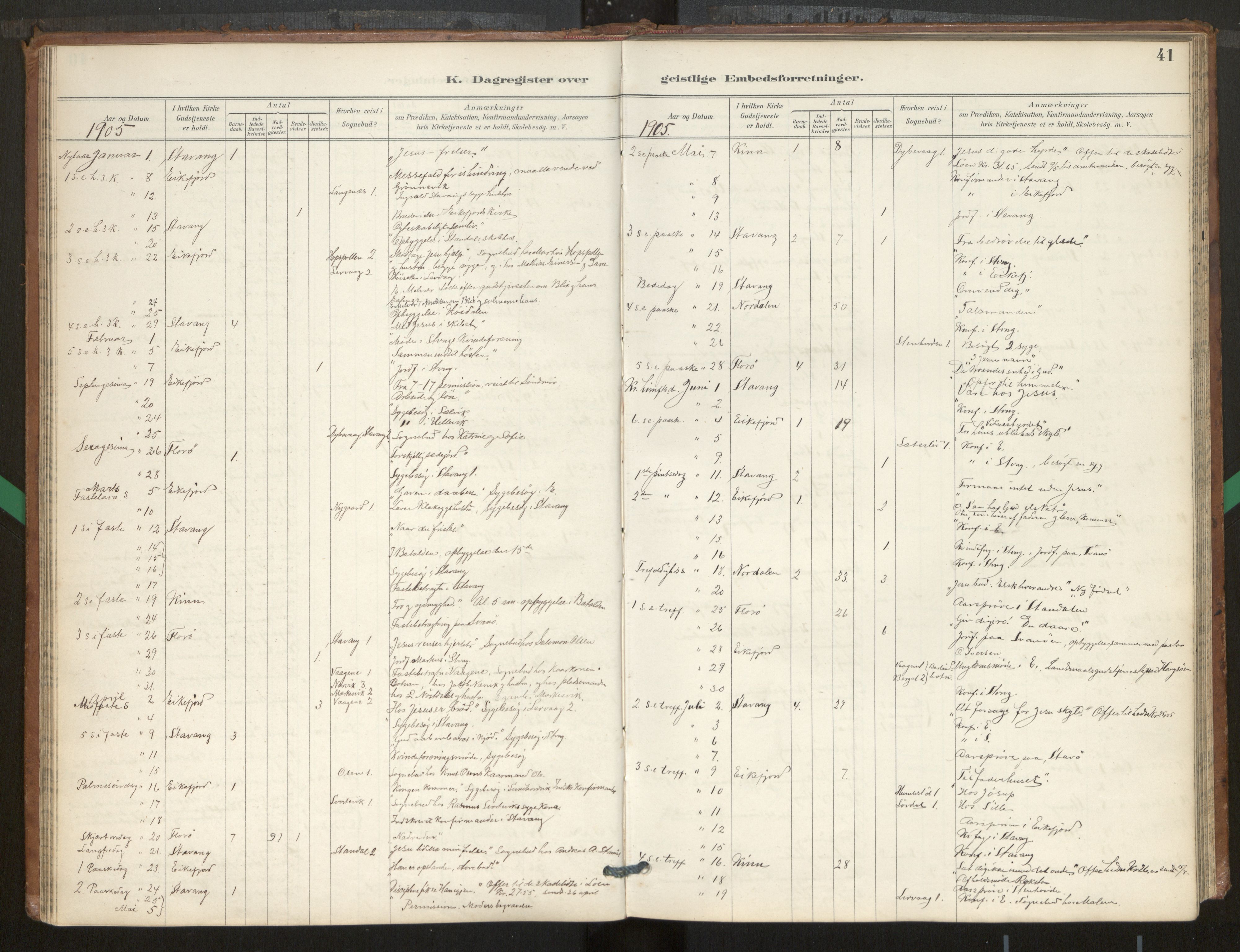 Kinn sokneprestembete, AV/SAB-A-80801/H/Hac/L0001: Diary records no. 1, 1889-1950, p. 41