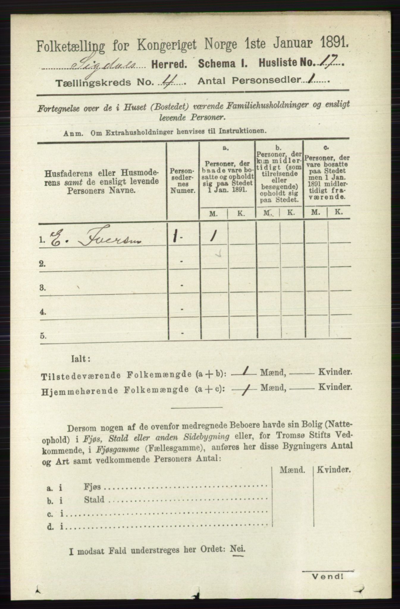 RA, 1891 census for 0621 Sigdal, 1891, p. 1633