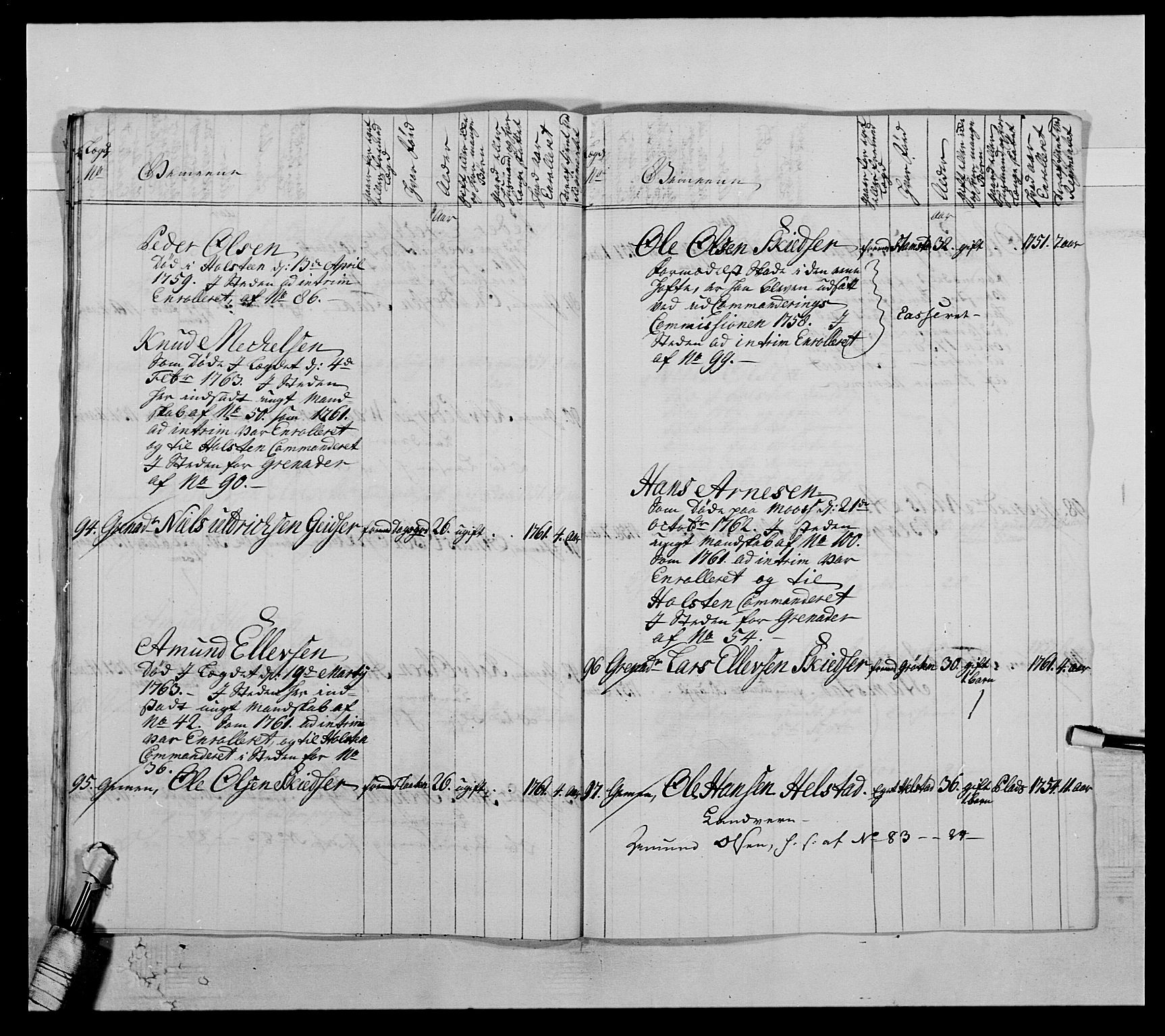 Kommanderende general (KG I) med Det norske krigsdirektorium, AV/RA-EA-5419/E/Ea/L0503b: 1. Opplandske regiment, 1764-1765, p. 454