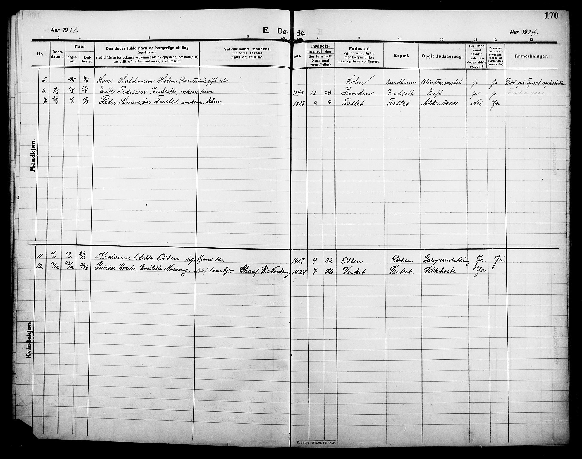 Alvdal prestekontor, AV/SAH-PREST-060/H/Ha/Hab/L0006: Parish register (copy) no. 6, 1910-1924, p. 170