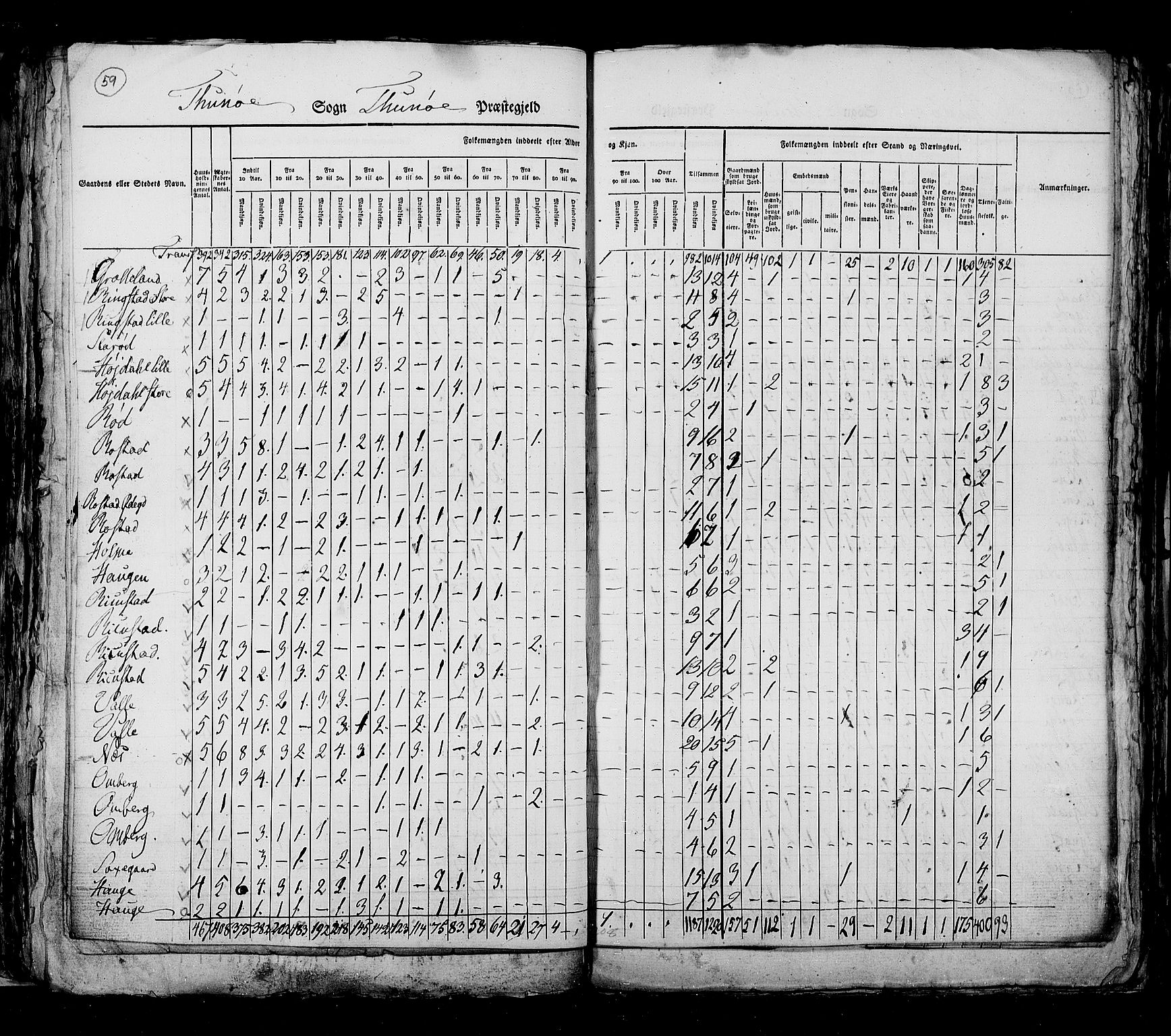 RA, Census 1825, vol. 3: Smålenenes amt, 1825, p. 59