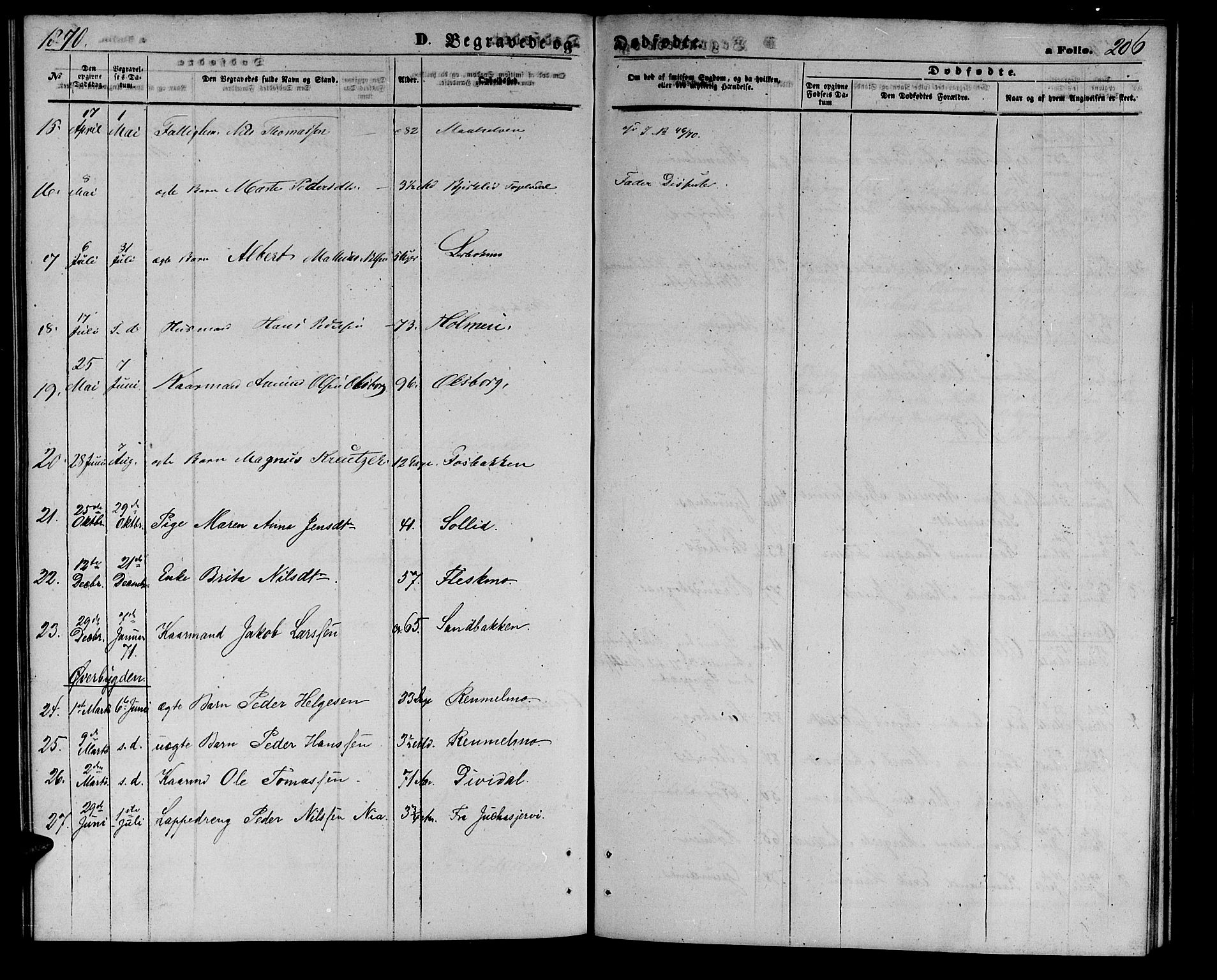 Målselv sokneprestembete, SATØ/S-1311/G/Ga/Gab/L0002klokker: Parish register (copy) no. 2, 1865-1873, p. 206