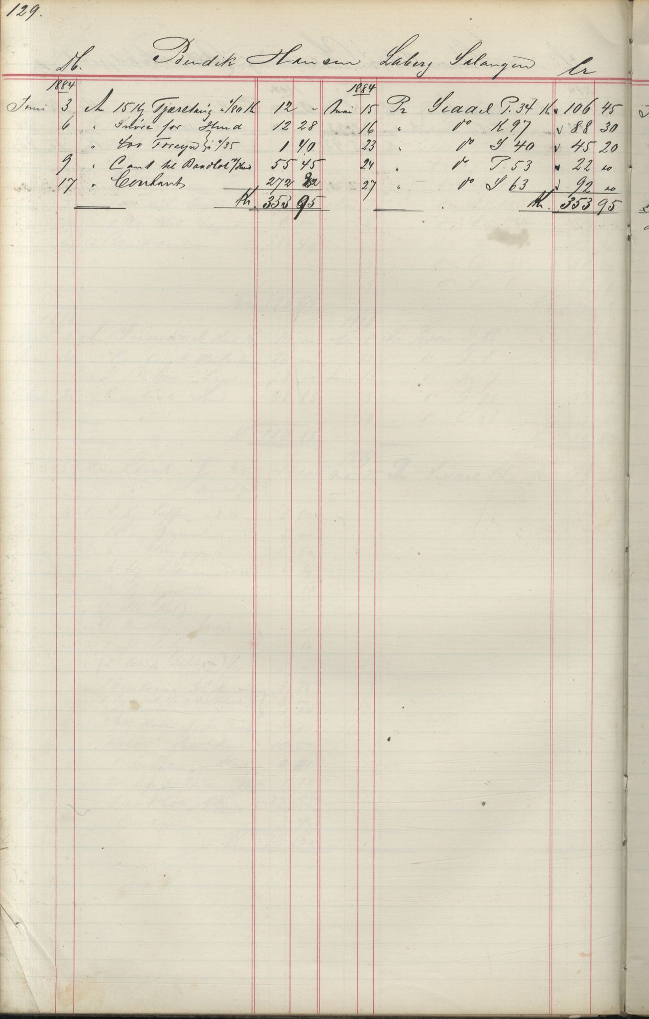 Brodtkorb handel A/S, VAMU/A-0001/F/Fa/L0004/0001: Kompanibøker. Utensogns / Compagnibog for Udensogns Fiskere No 15. Fra A - H, 1882-1895, p. 129