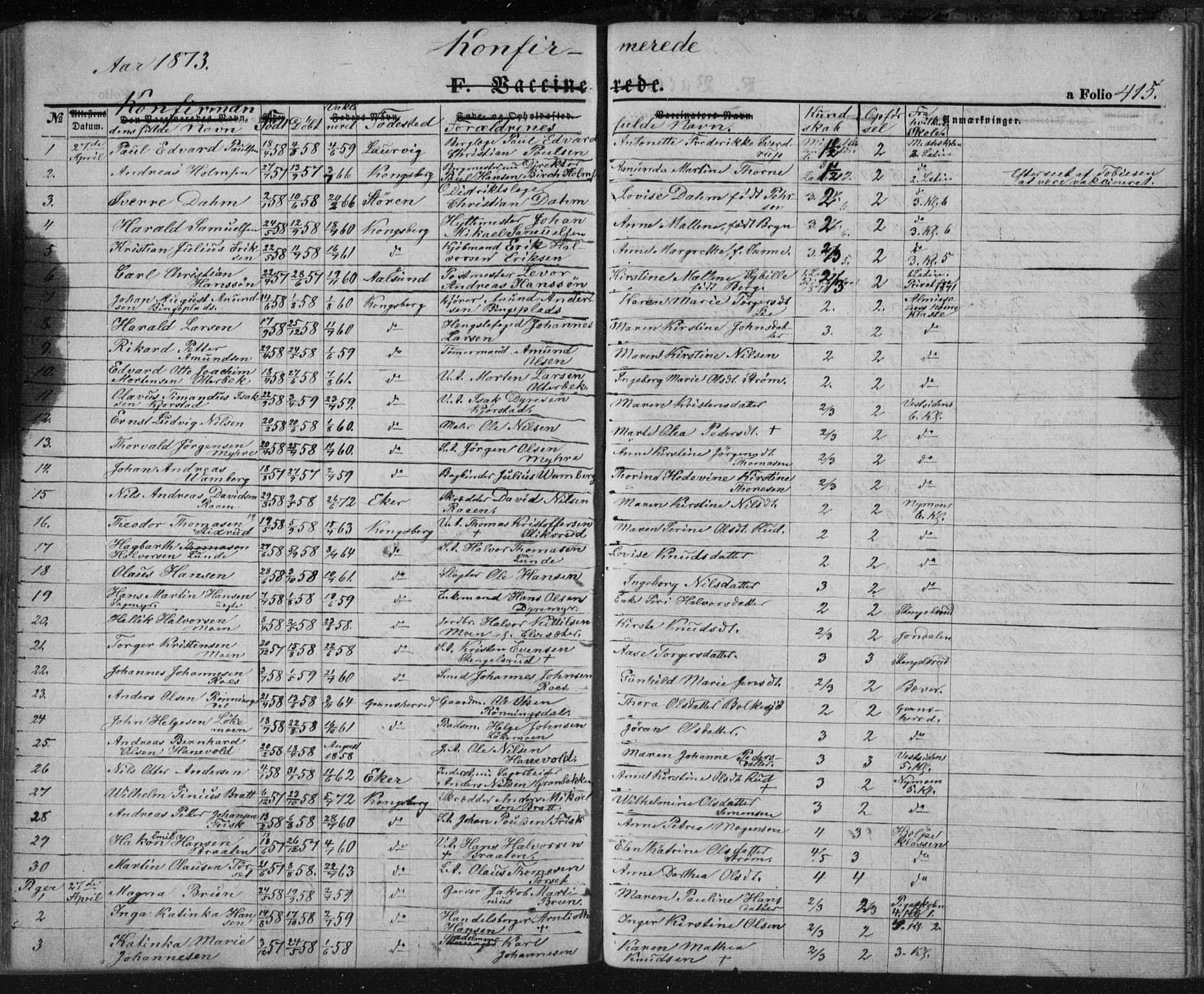 Kongsberg kirkebøker, SAKO/A-22/F/Fa/L0010: Parish register (official) no. I 10, 1859-1875, p. 415
