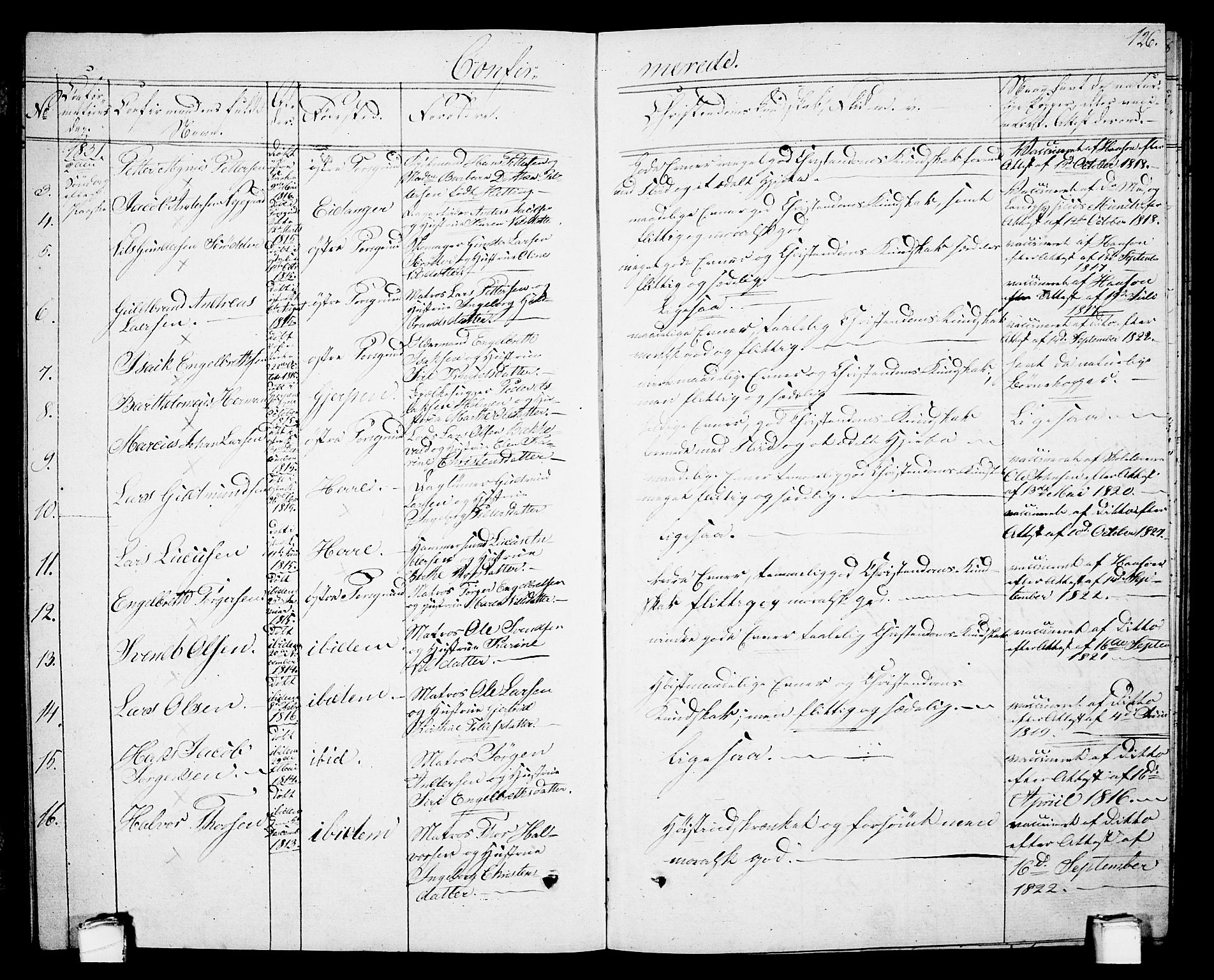Porsgrunn kirkebøker , SAKO/A-104/G/Gb/L0002: Parish register (copy) no. II 2, 1828-1841, p. 126