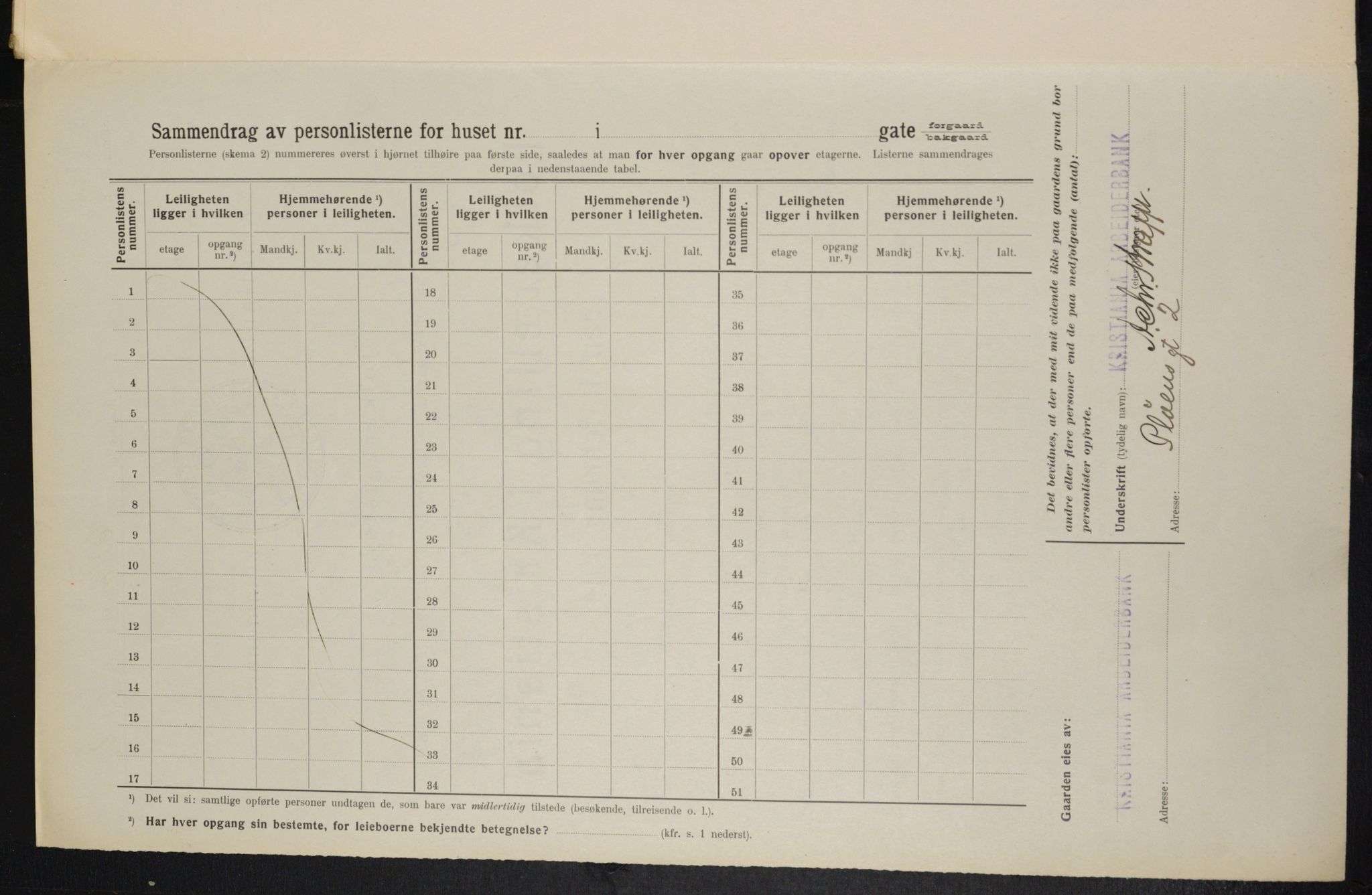 OBA, Municipal Census 1914 for Kristiania, 1914, p. 80974