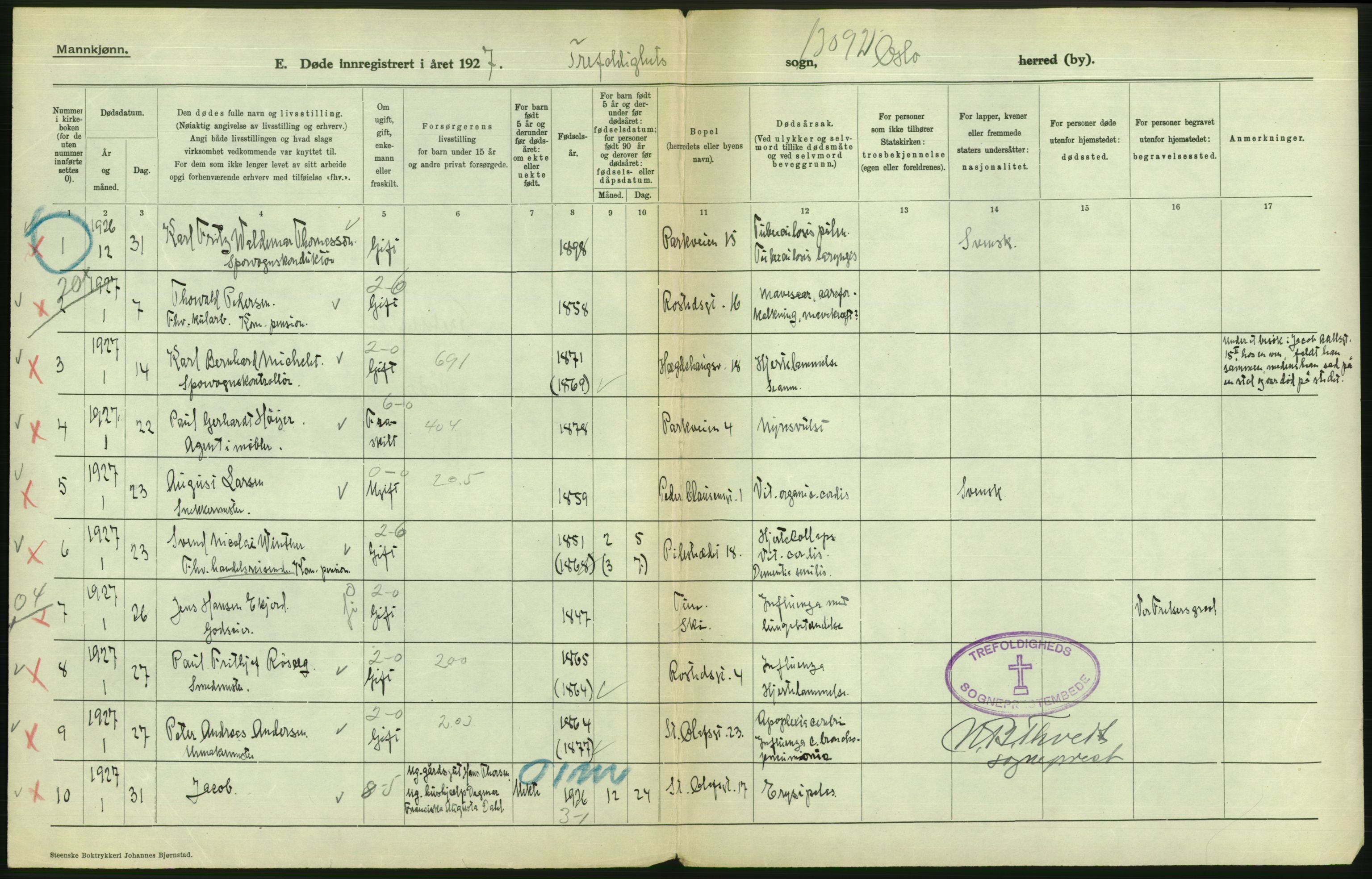 Statistisk sentralbyrå, Sosiodemografiske emner, Befolkning, RA/S-2228/D/Df/Dfc/Dfcg/L0009: Oslo: Døde menn, 1927, p. 64