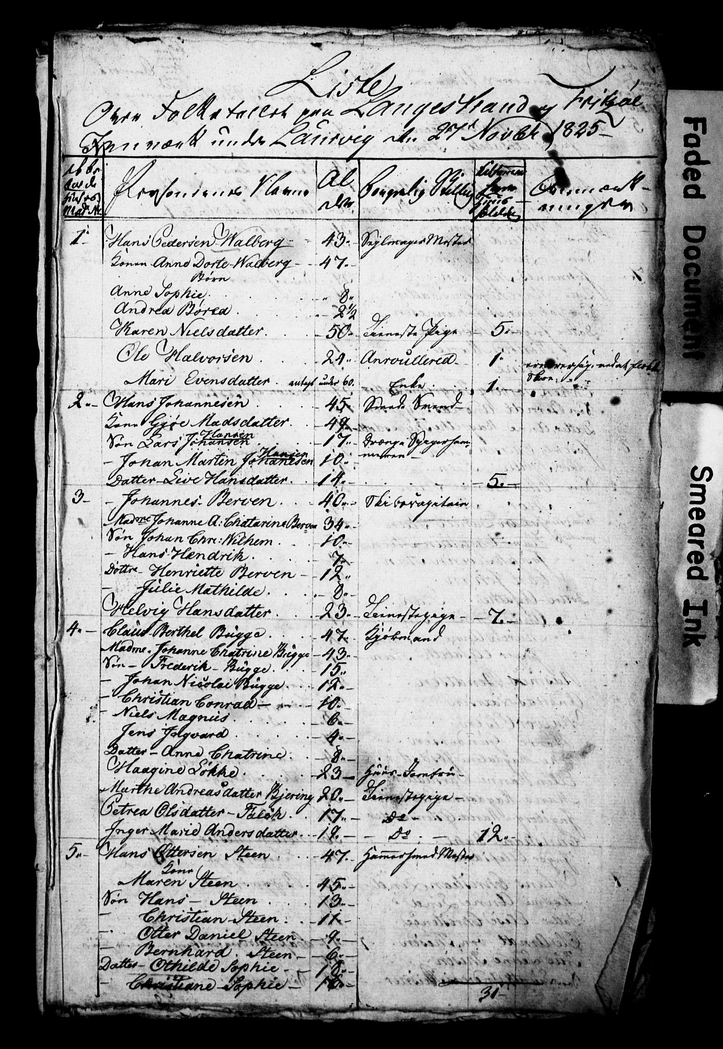 , 1825 Census for Larvik parish, 1825