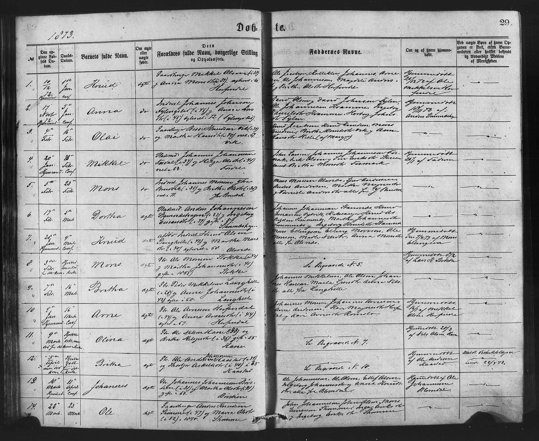 Bruvik Sokneprestembete, SAB/A-74701/H/Haa: Parish register (official) no. A 1, 1869-1877, p. 29