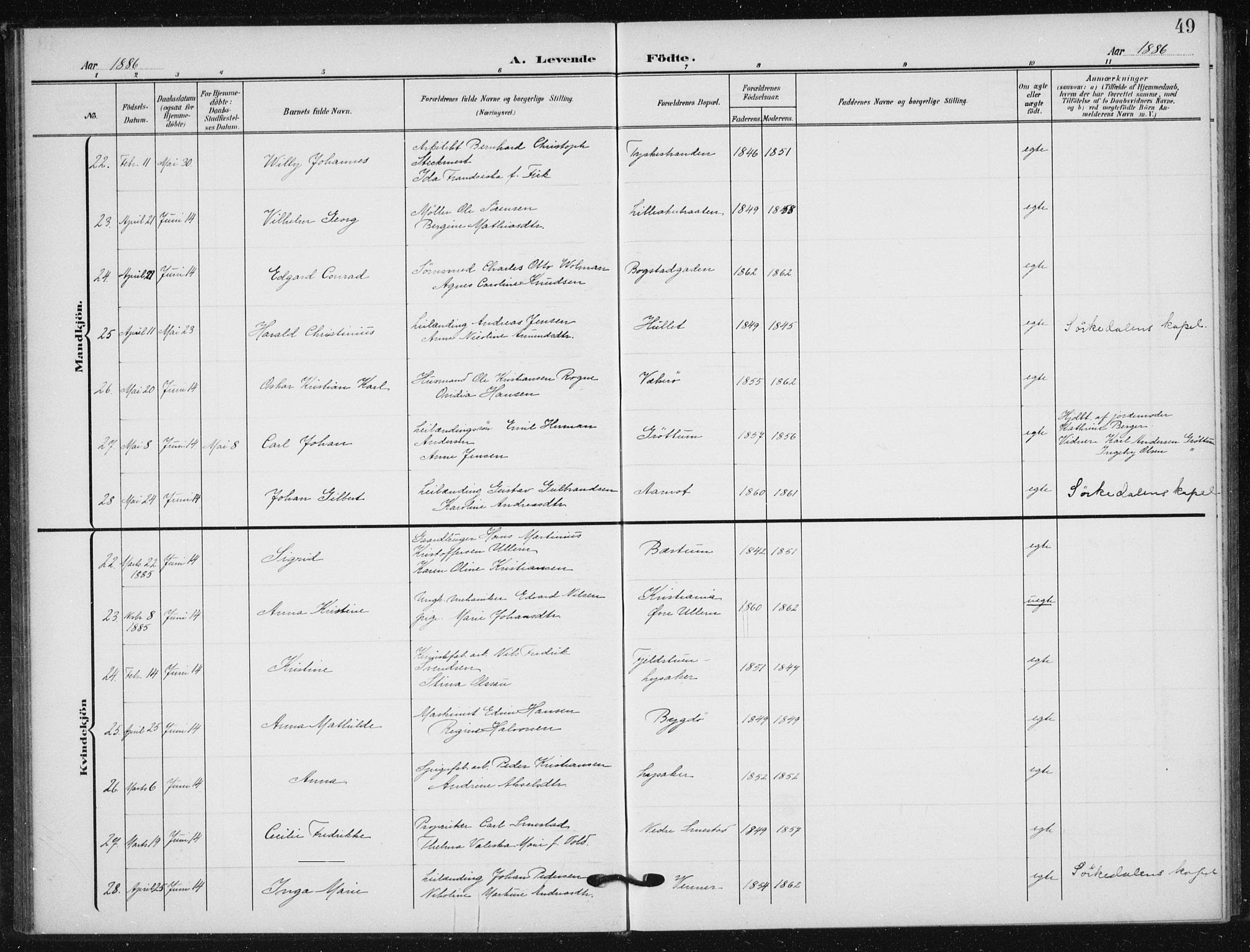 Vestre Aker prestekontor Kirkebøker, SAO/A-10025/F/Fb/L0001: Parish register (official) no. II 1, 1880-1906, p. 49