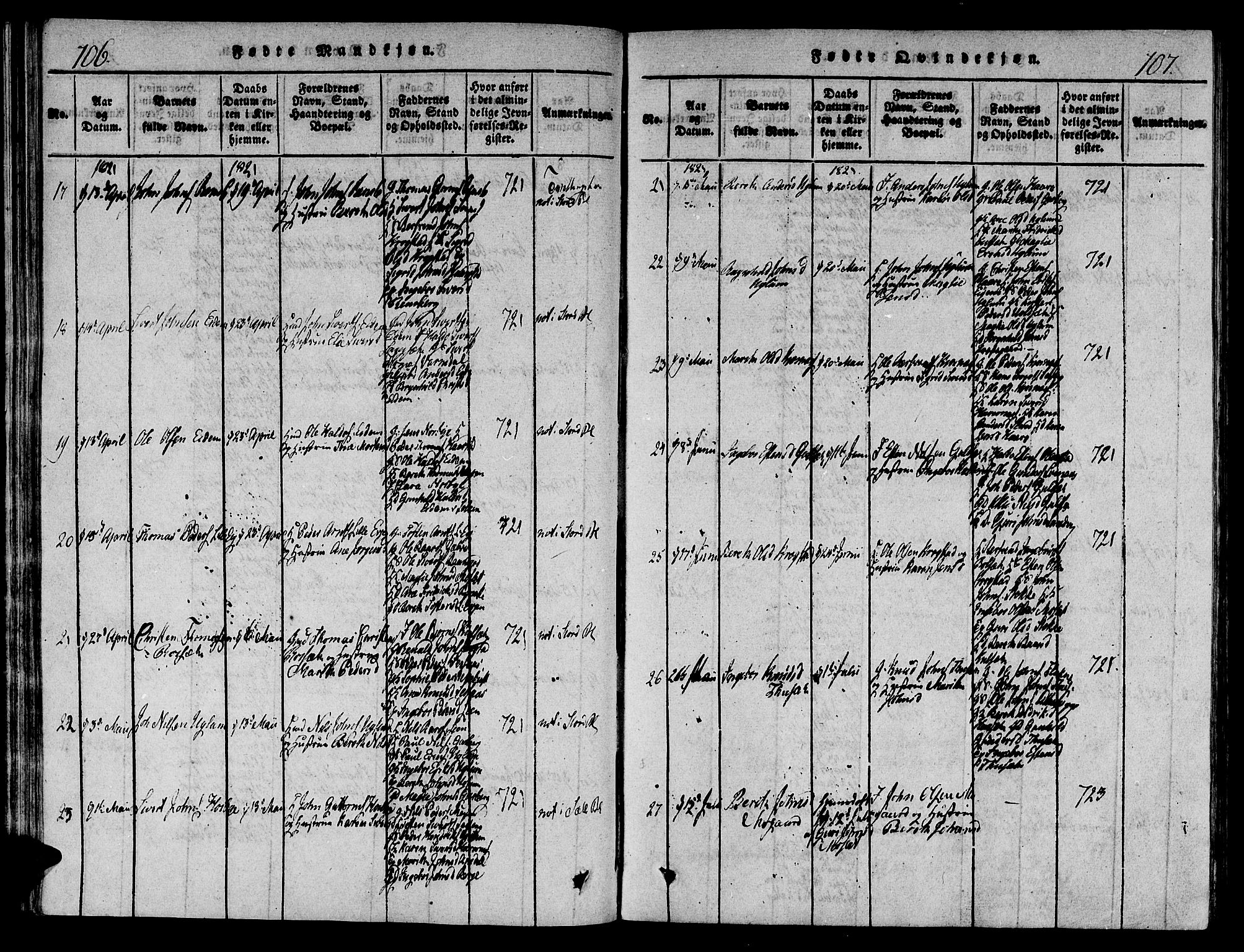 Ministerialprotokoller, klokkerbøker og fødselsregistre - Sør-Trøndelag, AV/SAT-A-1456/695/L1141: Parish register (official) no. 695A04 /1, 1816-1824, p. 106-107