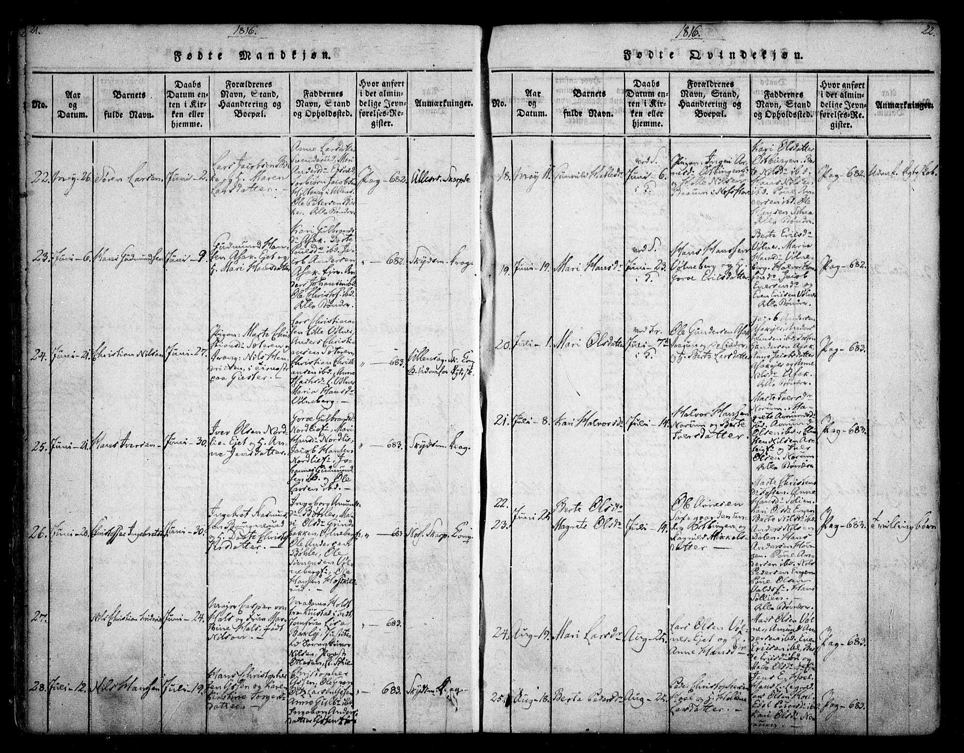 Sørum prestekontor Kirkebøker, AV/SAO-A-10303/F/Fa/L0003: Parish register (official) no. I 3, 1814-1829, p. 21-22