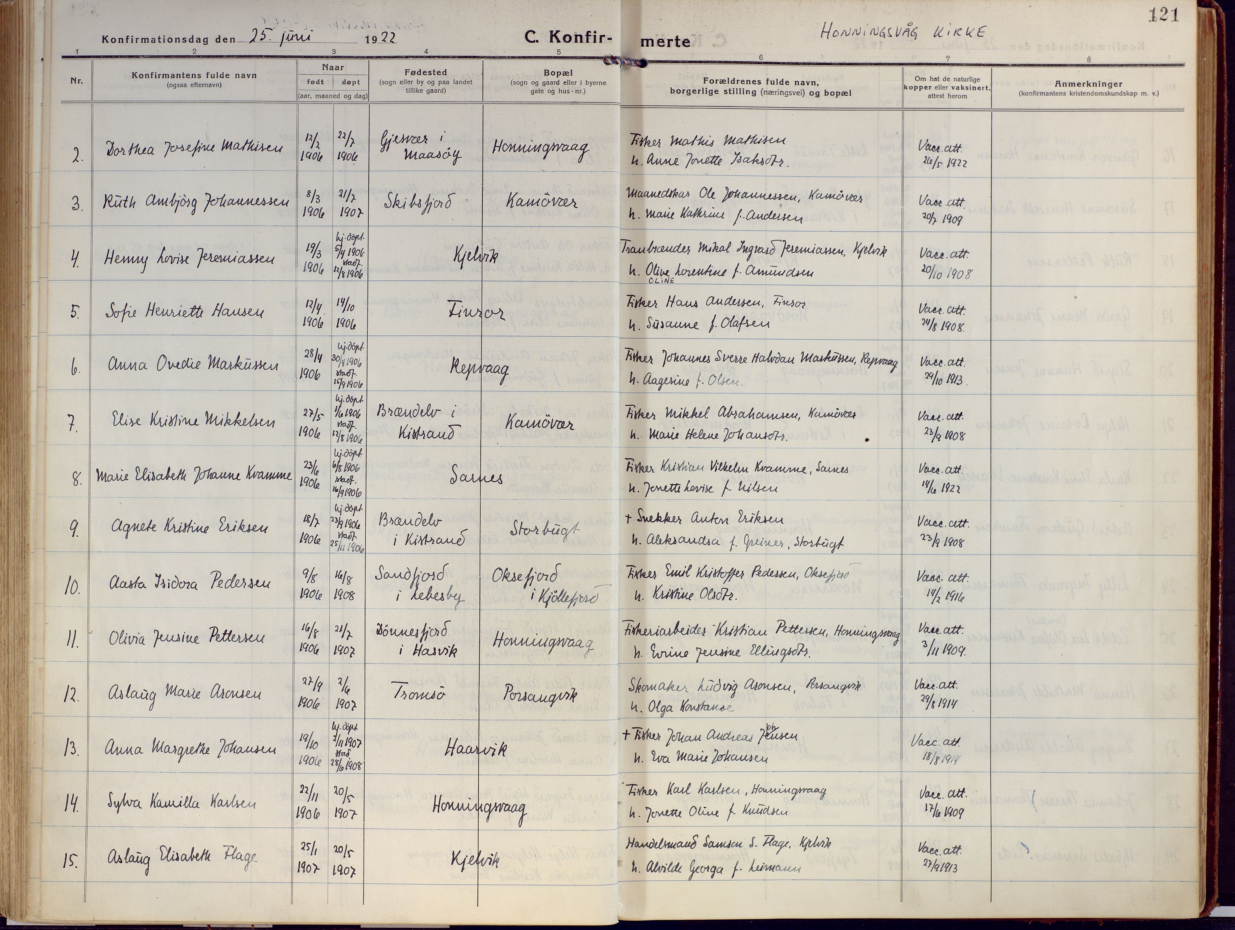 Kjelvik/Nordkapp sokneprestkontor, AV/SATØ-S-1350/H/Ha/L0002kirke: Parish register (official) no. 2, 1920-1929, p. 121