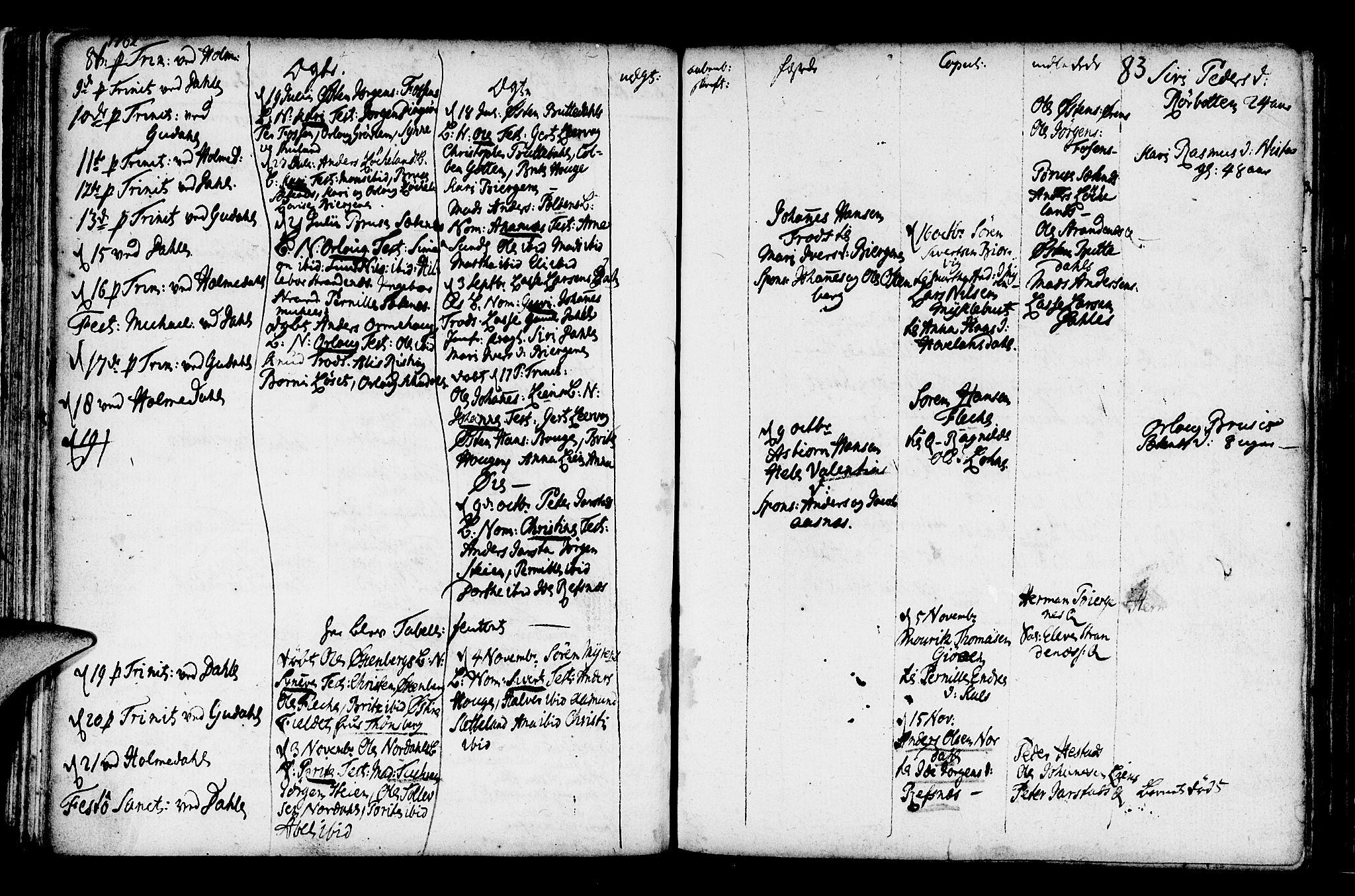 Fjaler sokneprestembete, SAB/A-79801/H/Haa/Haaa/L0001: Parish register (official) no. A 1, 1755-1778, p. 83