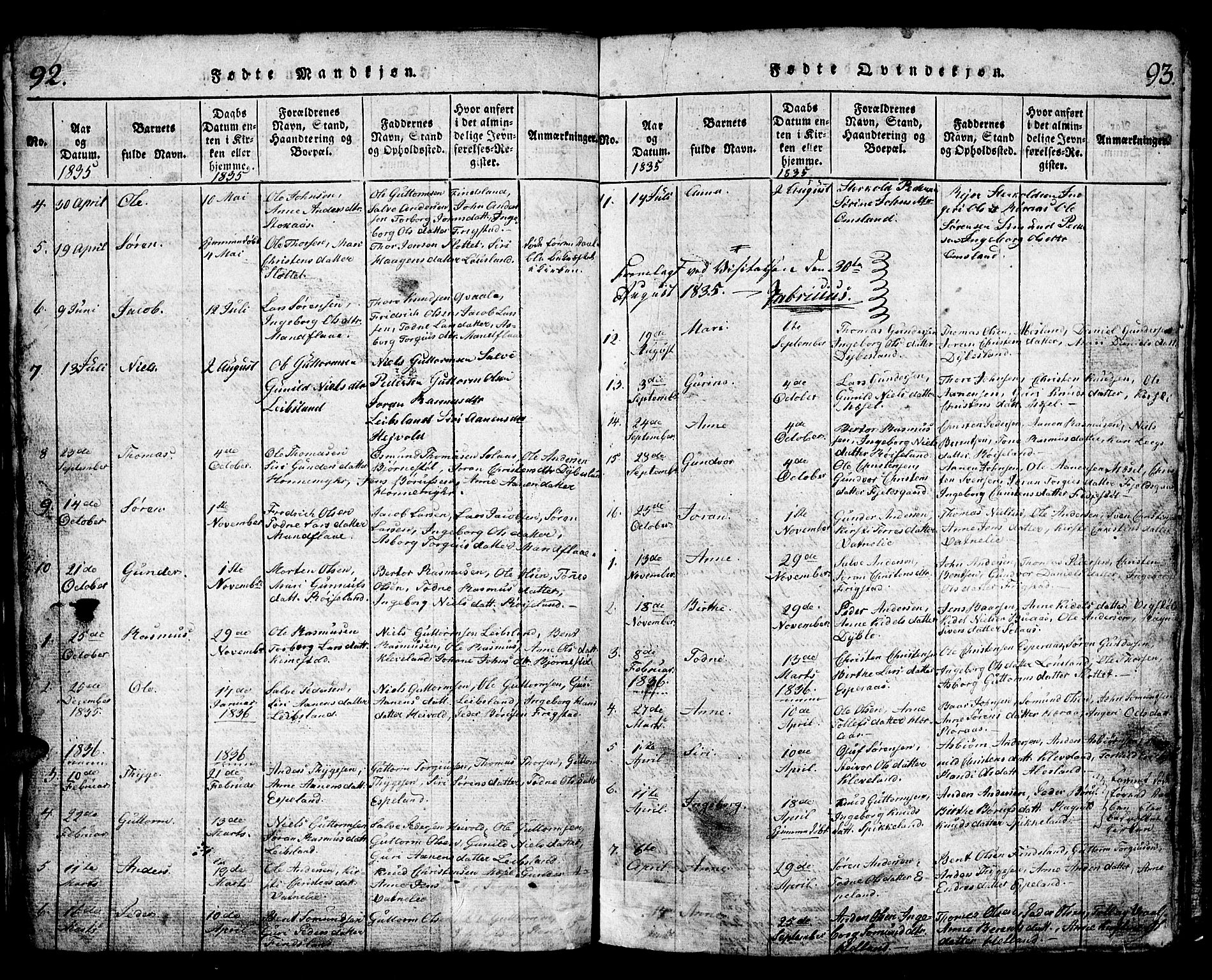 Bjelland sokneprestkontor, AV/SAK-1111-0005/F/Fb/Fbb/L0003: Parish register (copy) no. B 3, 1816-1868, p. 92-93