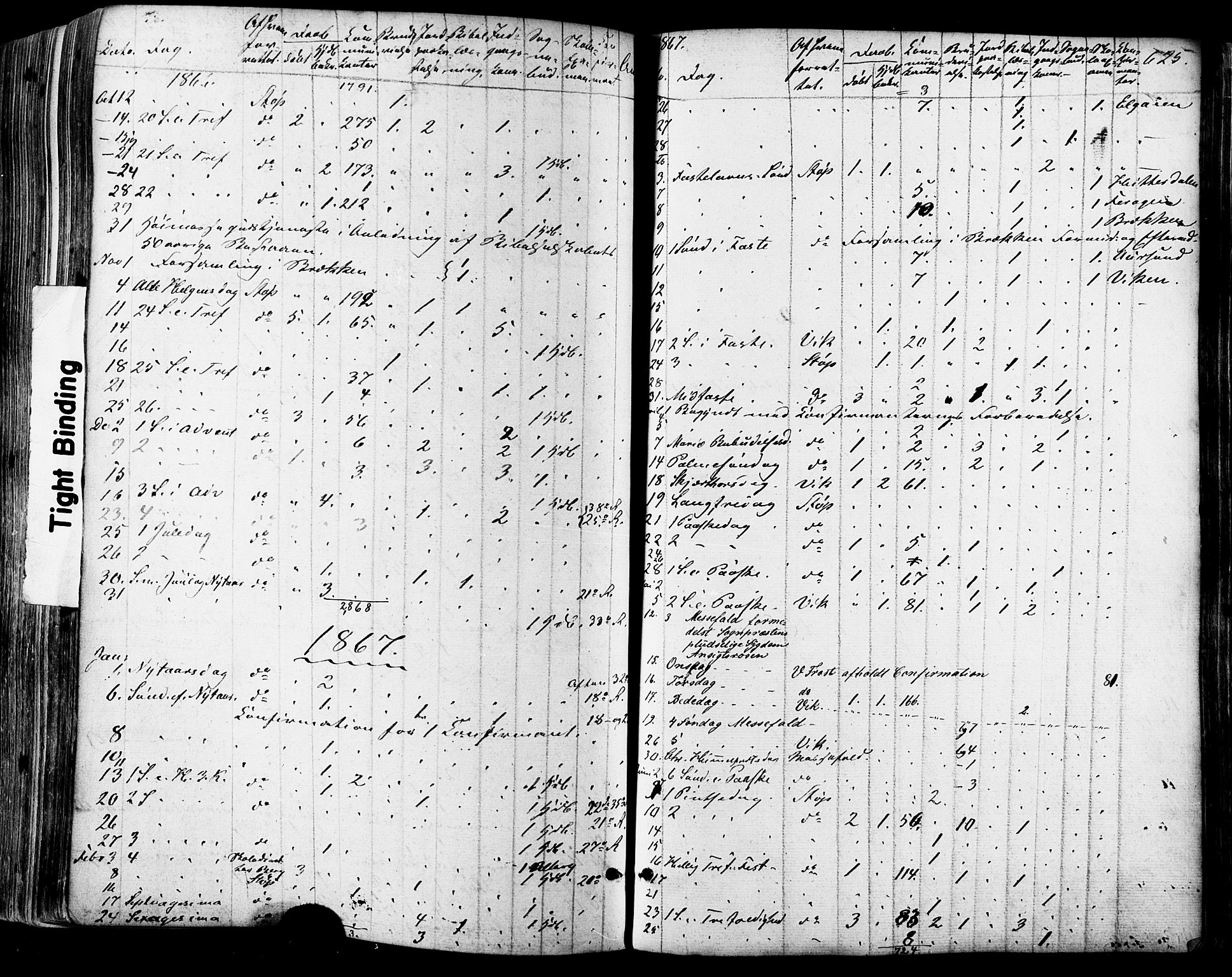 Ministerialprotokoller, klokkerbøker og fødselsregistre - Sør-Trøndelag, SAT/A-1456/681/L0932: Parish register (official) no. 681A10, 1860-1878, p. 625
