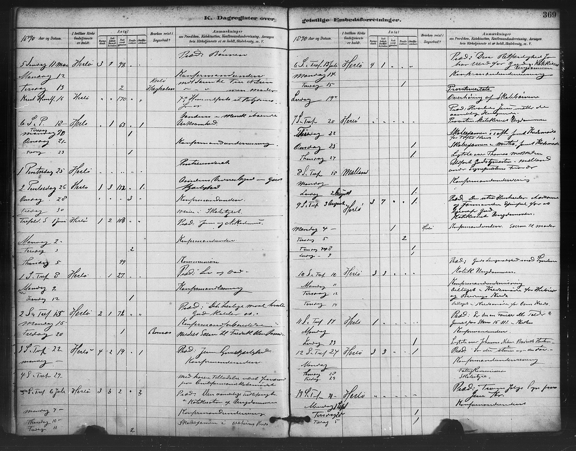 Herdla Sokneprestembete, SAB/A-75701/H/Haa: Parish register (official) no. A 3, 1878-1890, p. 369