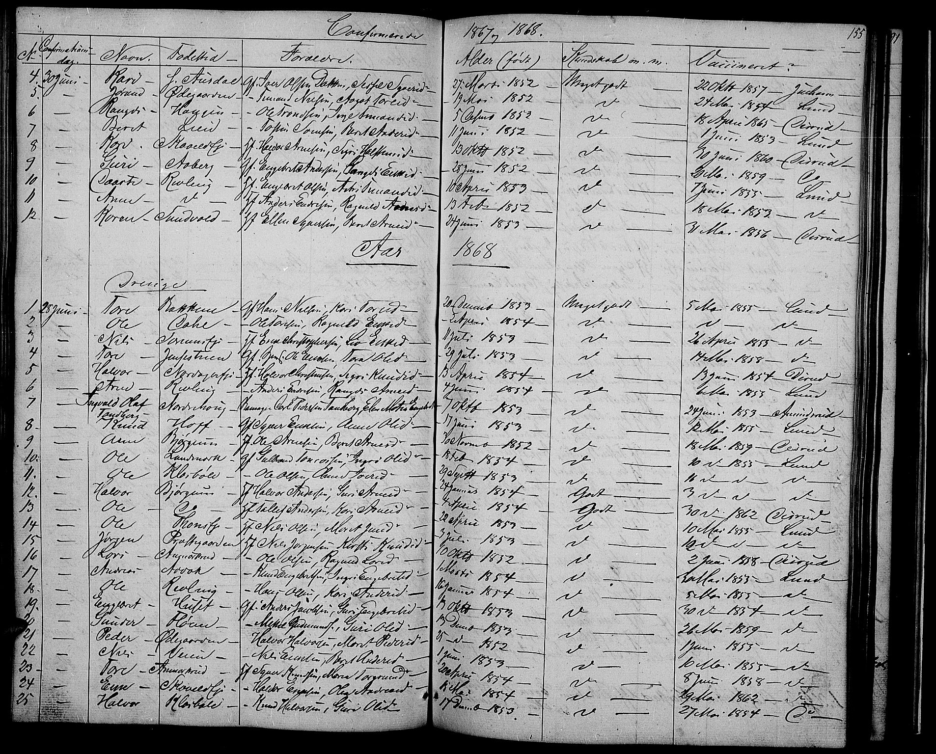 Nord-Aurdal prestekontor, SAH/PREST-132/H/Ha/Hab/L0002: Parish register (copy) no. 2, 1842-1877, p. 155