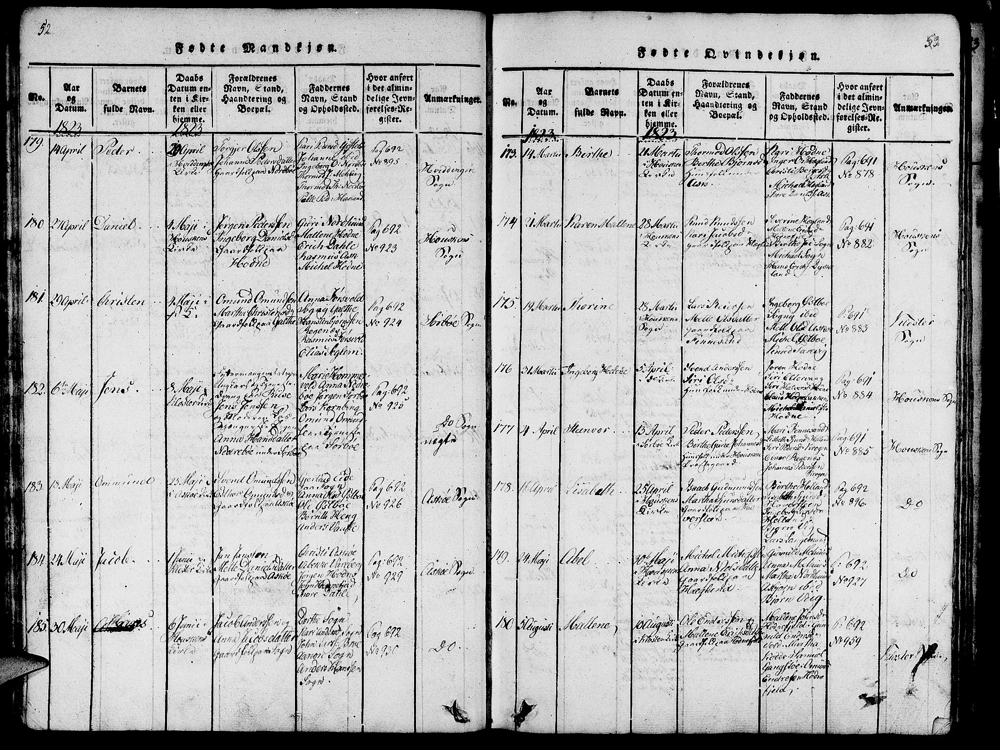 Rennesøy sokneprestkontor, AV/SAST-A -101827/H/Ha/Haa/L0004: Parish register (official) no. A 4, 1816-1837, p. 52-53