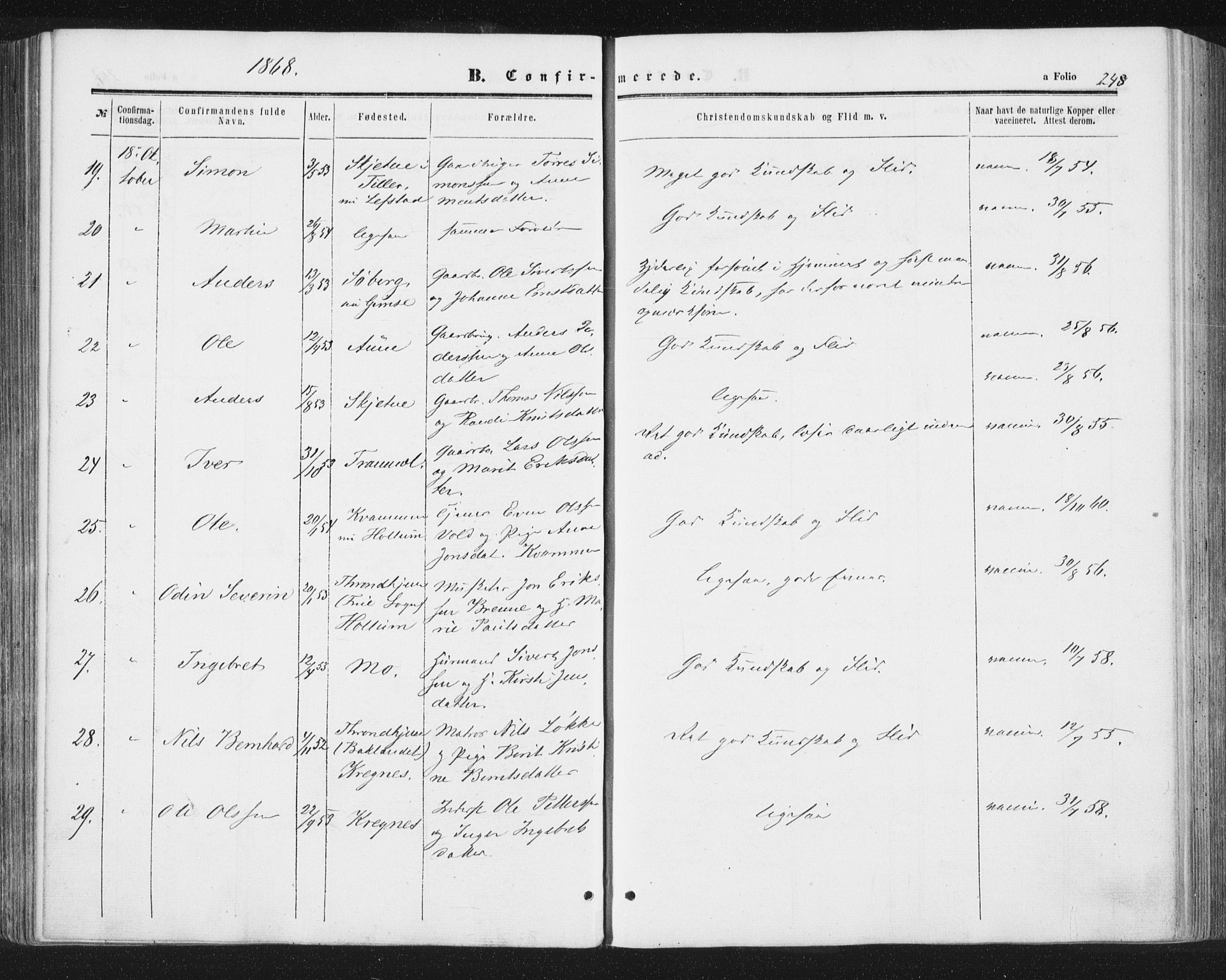 Ministerialprotokoller, klokkerbøker og fødselsregistre - Sør-Trøndelag, AV/SAT-A-1456/691/L1077: Parish register (official) no. 691A09, 1862-1873, p. 248