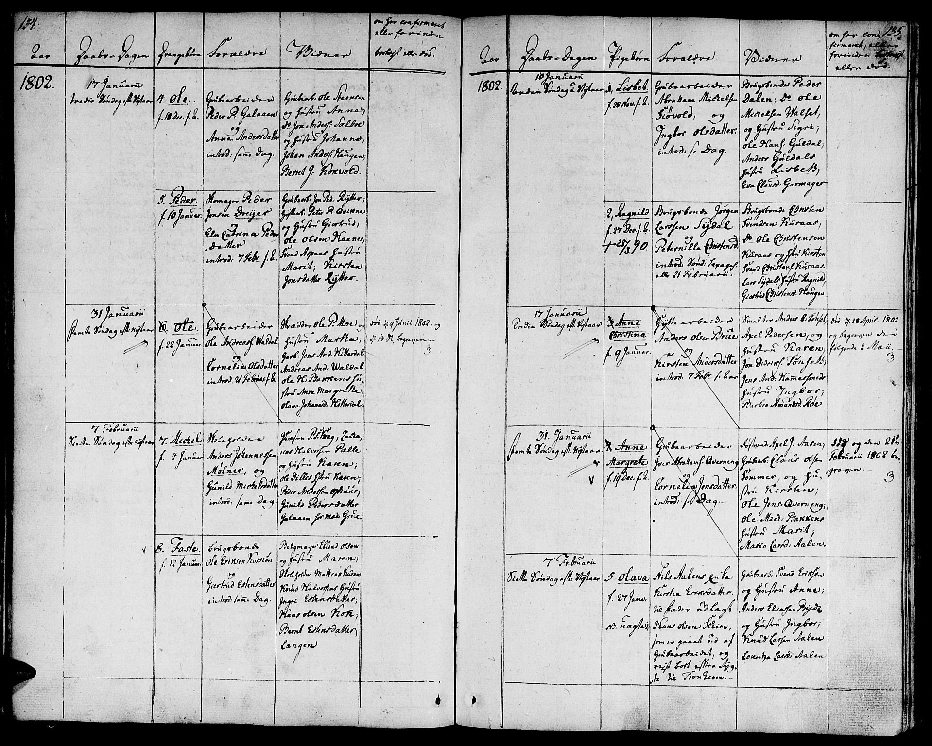 Ministerialprotokoller, klokkerbøker og fødselsregistre - Sør-Trøndelag, SAT/A-1456/681/L0927: Parish register (official) no. 681A05, 1798-1808, p. 134-135