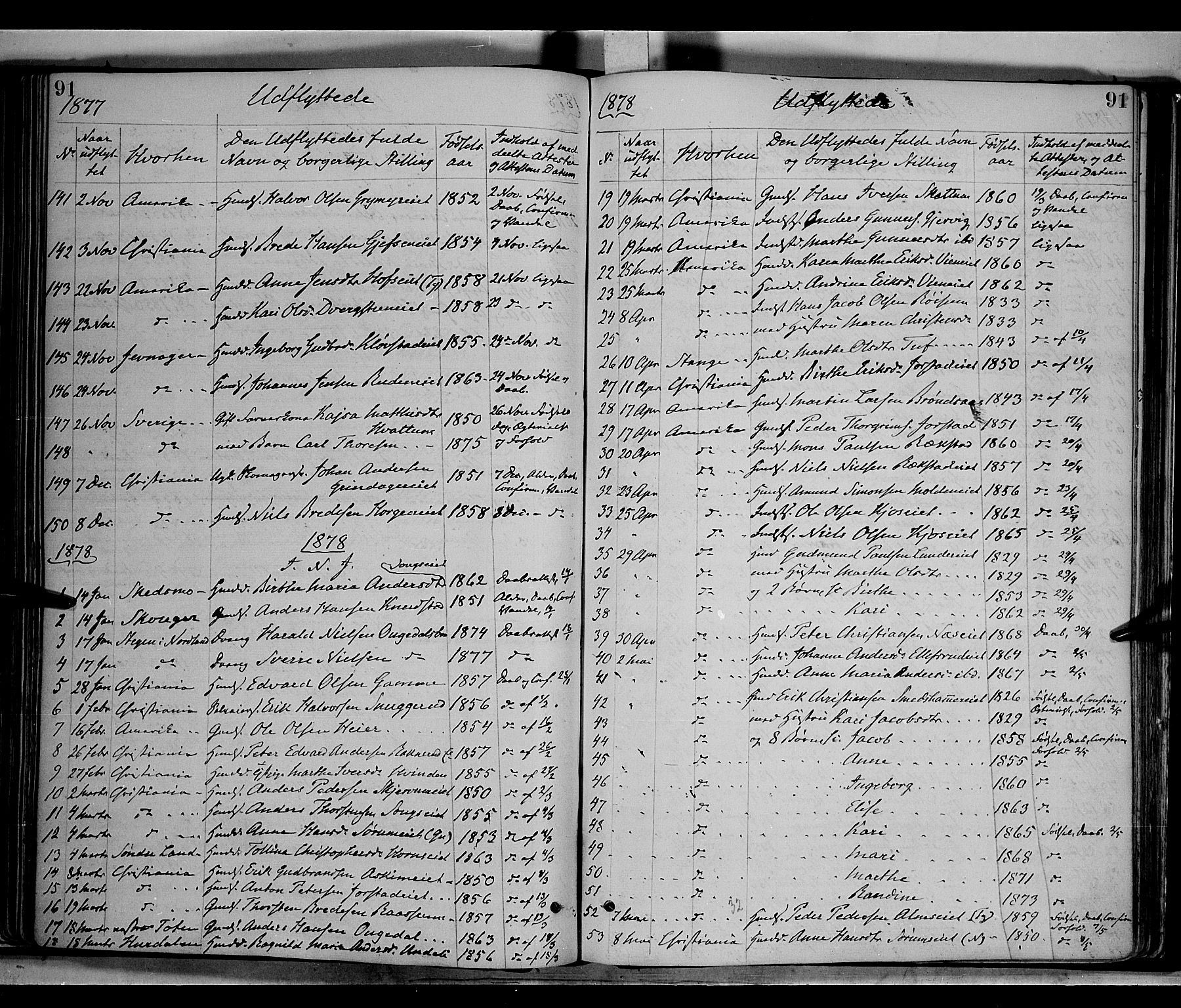 Gran prestekontor, SAH/PREST-112/H/Ha/Haa/L0013: Parish register (official) no. 13, 1875-1879, p. 91
