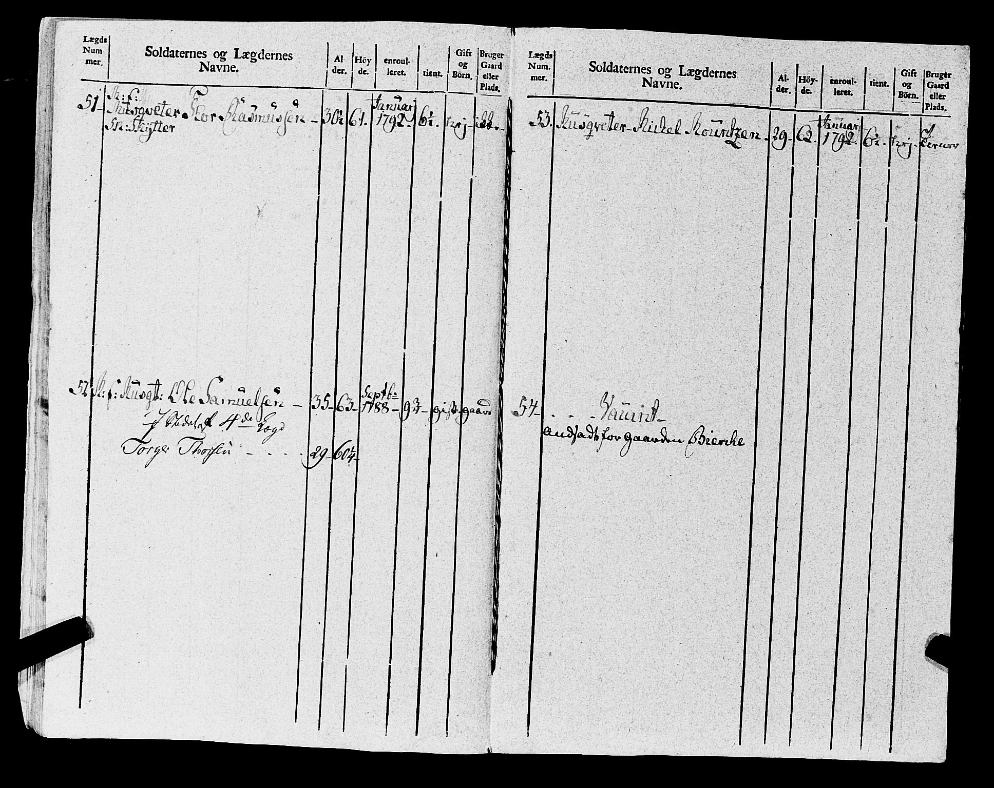 Fylkesmannen i Rogaland, AV/SAST-A-101928/99/3/325/325CA, 1655-1832, p. 8286