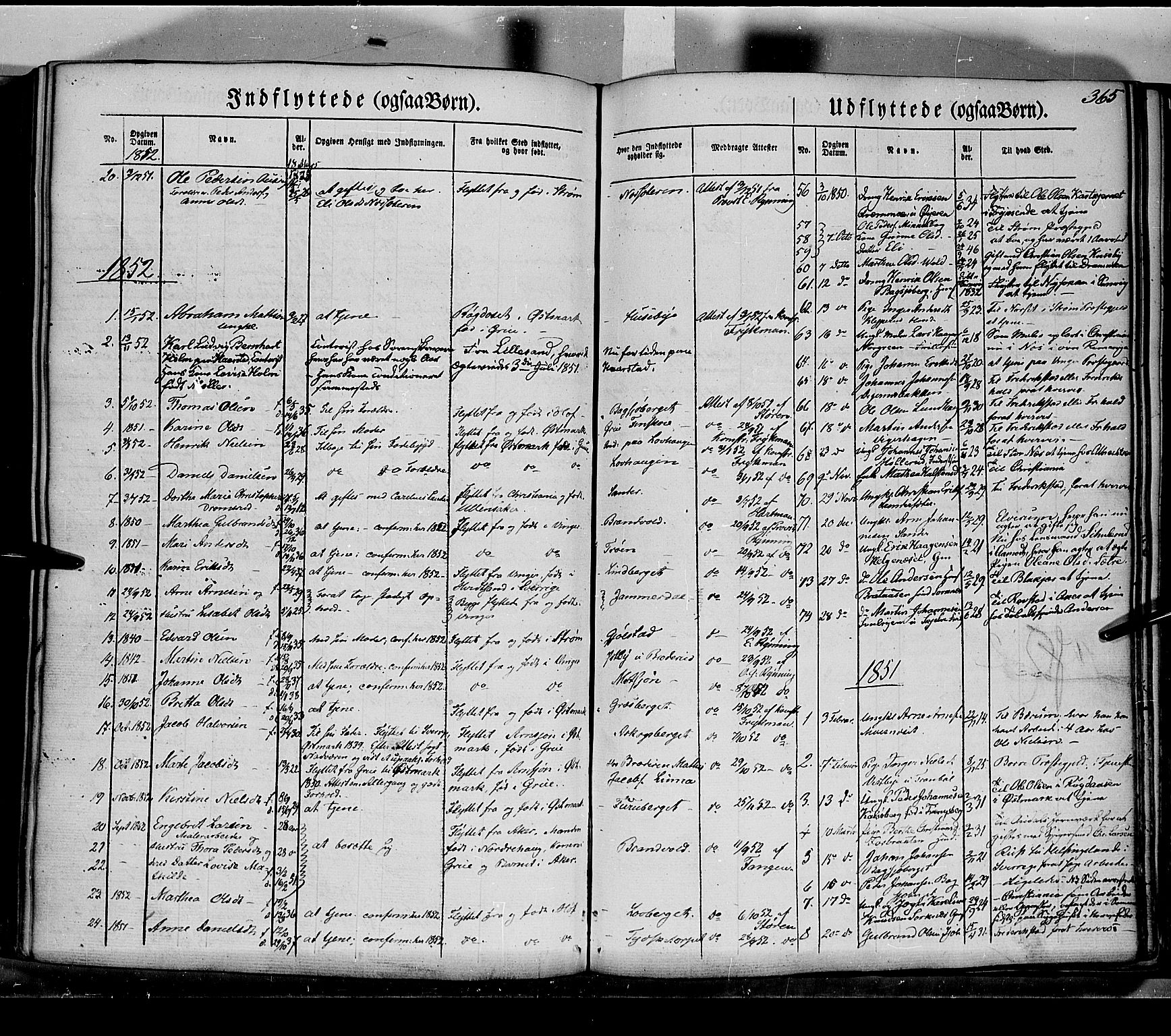 Grue prestekontor, SAH/PREST-036/H/Ha/Haa/L0008: Parish register (official) no. 8, 1847-1858, p. 365