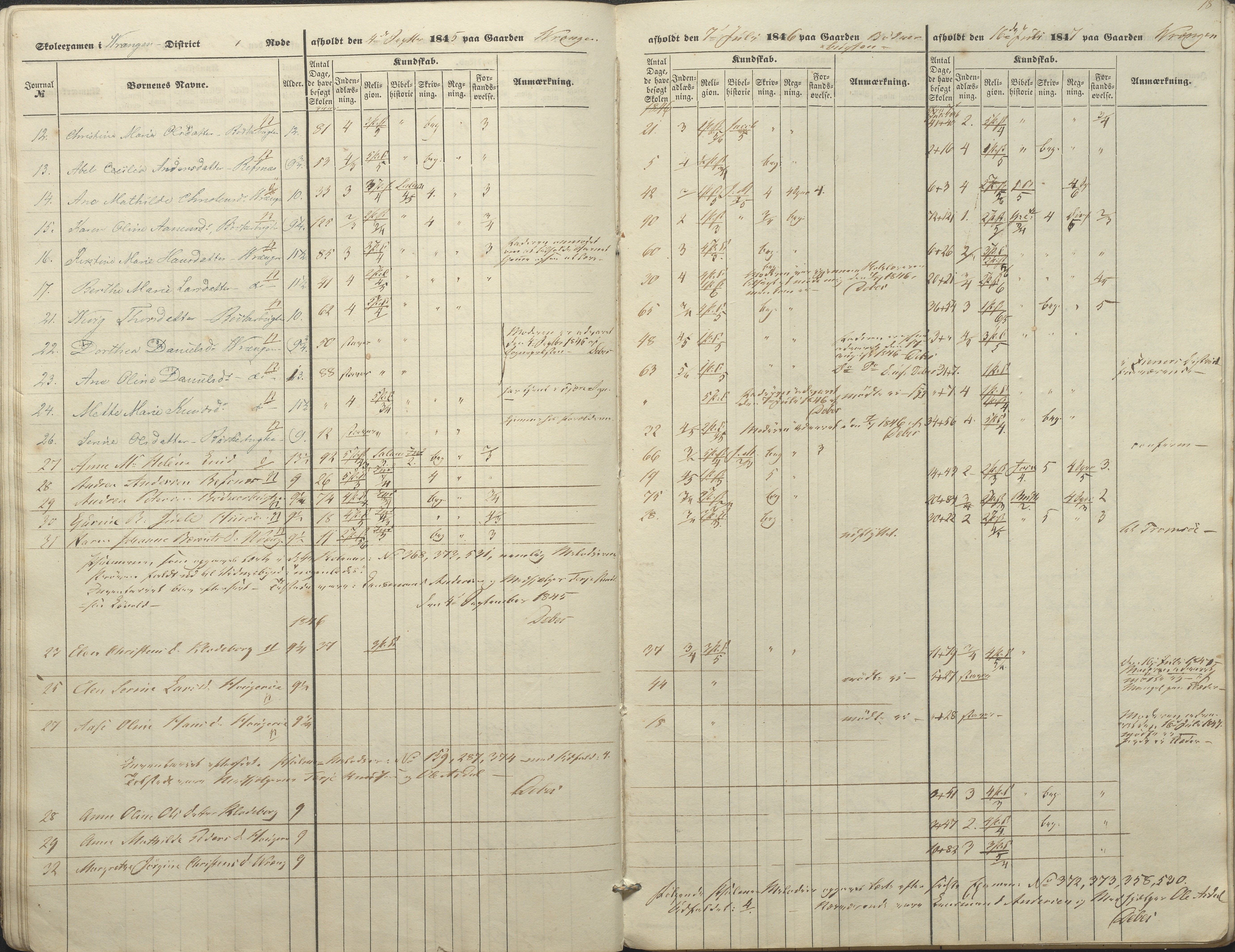 Øyestad kommune frem til 1979, AAKS/KA0920-PK/06/06A/L0045: Eksamensprotokoll, 1845-1847, p. 18