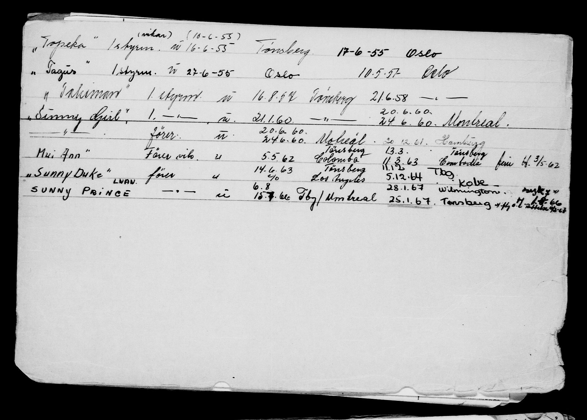 Direktoratet for sjømenn, AV/RA-S-3545/G/Gb/L0101: Hovedkort, 1911, p. 816