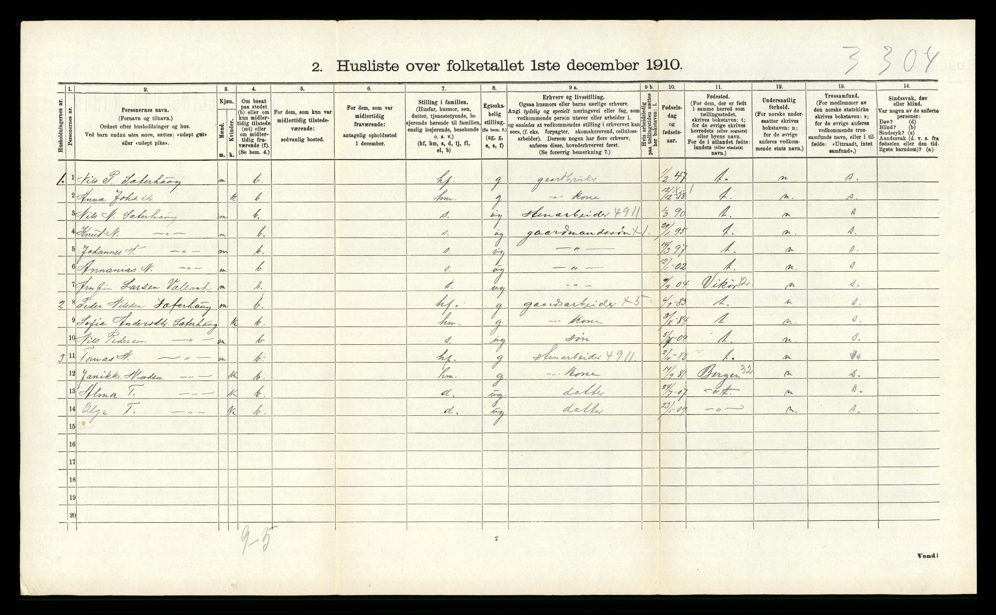 RA, 1910 census for Samnanger, 1910, p. 674