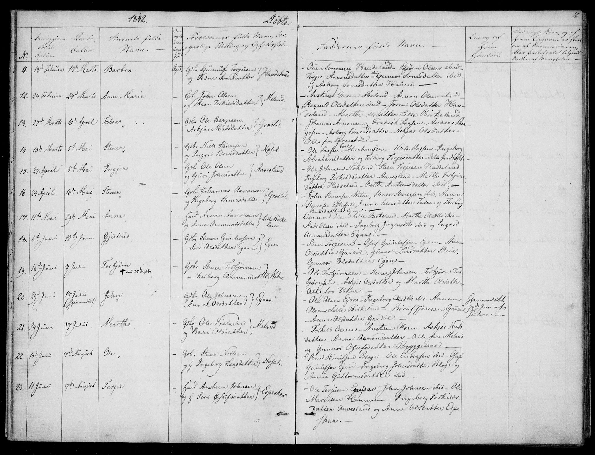 Hægebostad sokneprestkontor, AV/SAK-1111-0024/F/Fa/Fab/L0002: Parish register (official) no. A 2, 1836-1872, p. 16