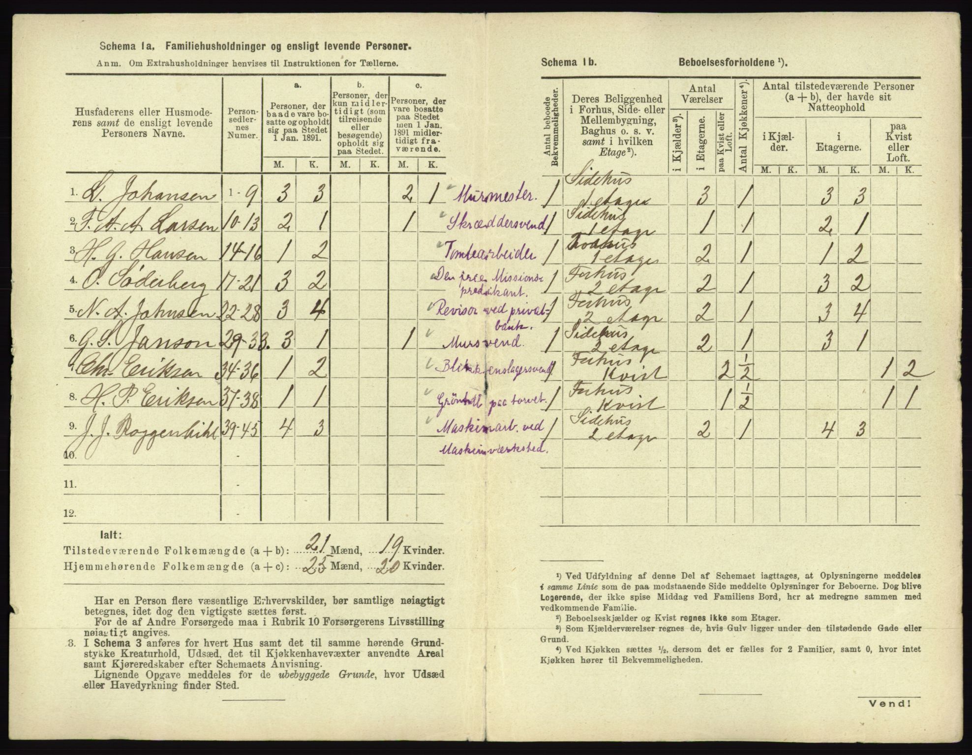 RA, 1891 census for 0602 Drammen, 1891, p. 1074