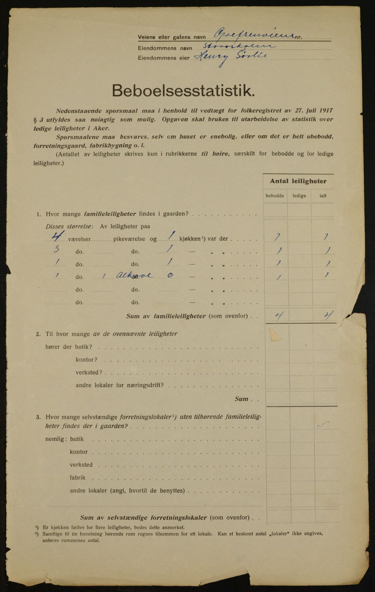 OBA, Municipal Census 1917 for Aker, 1917, p. 16221