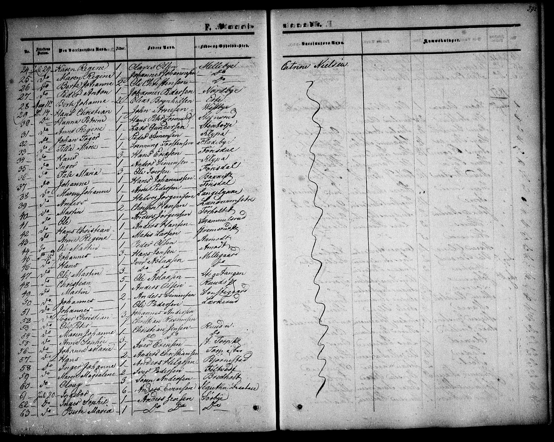 Rakkestad prestekontor Kirkebøker, AV/SAO-A-2008/F/Fa/L0009: Parish register (official) no. I 9, 1850-1856, p. 392