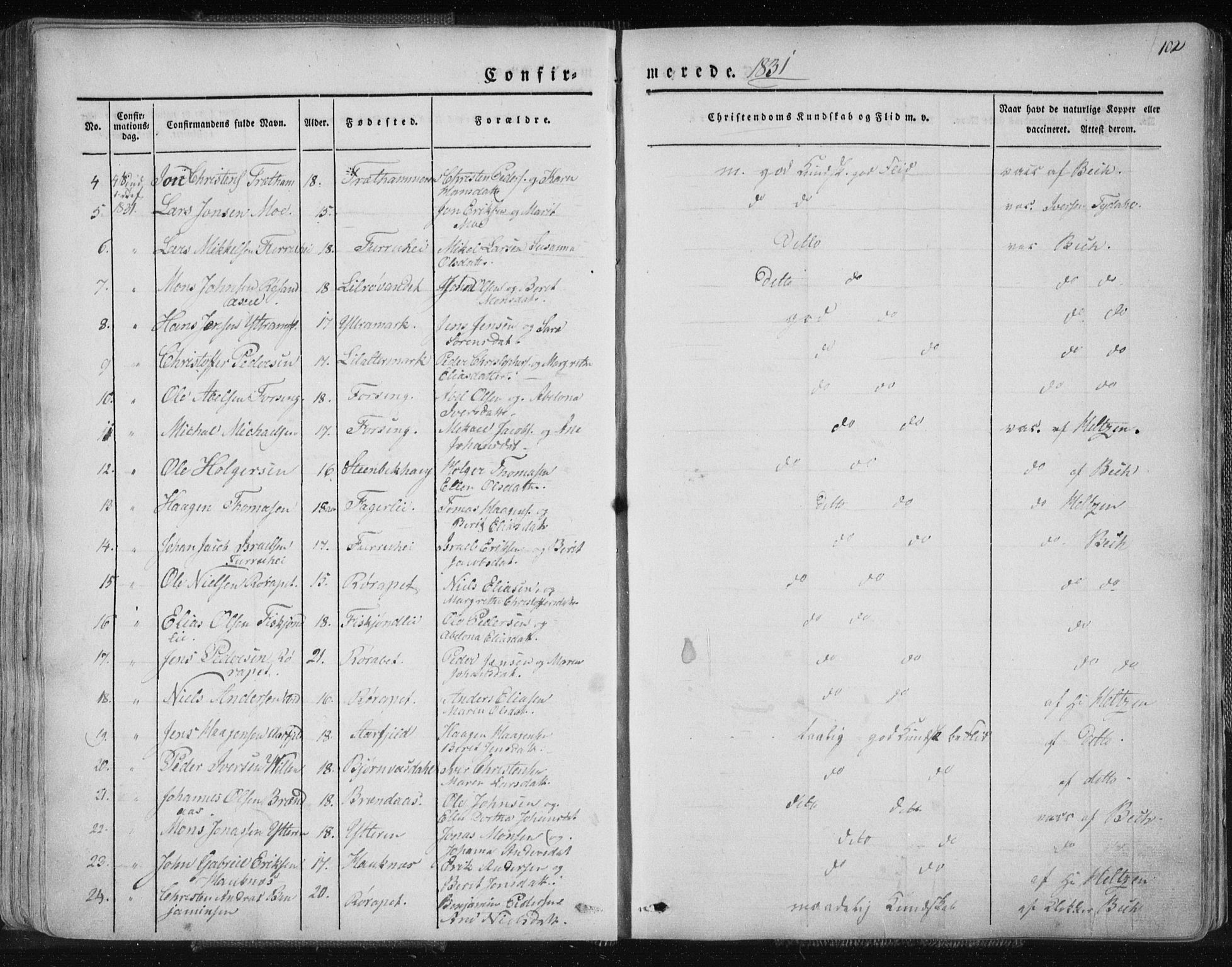 Ministerialprotokoller, klokkerbøker og fødselsregistre - Nordland, AV/SAT-A-1459/827/L0390: Parish register (official) no. 827A02, 1826-1841, p. 102