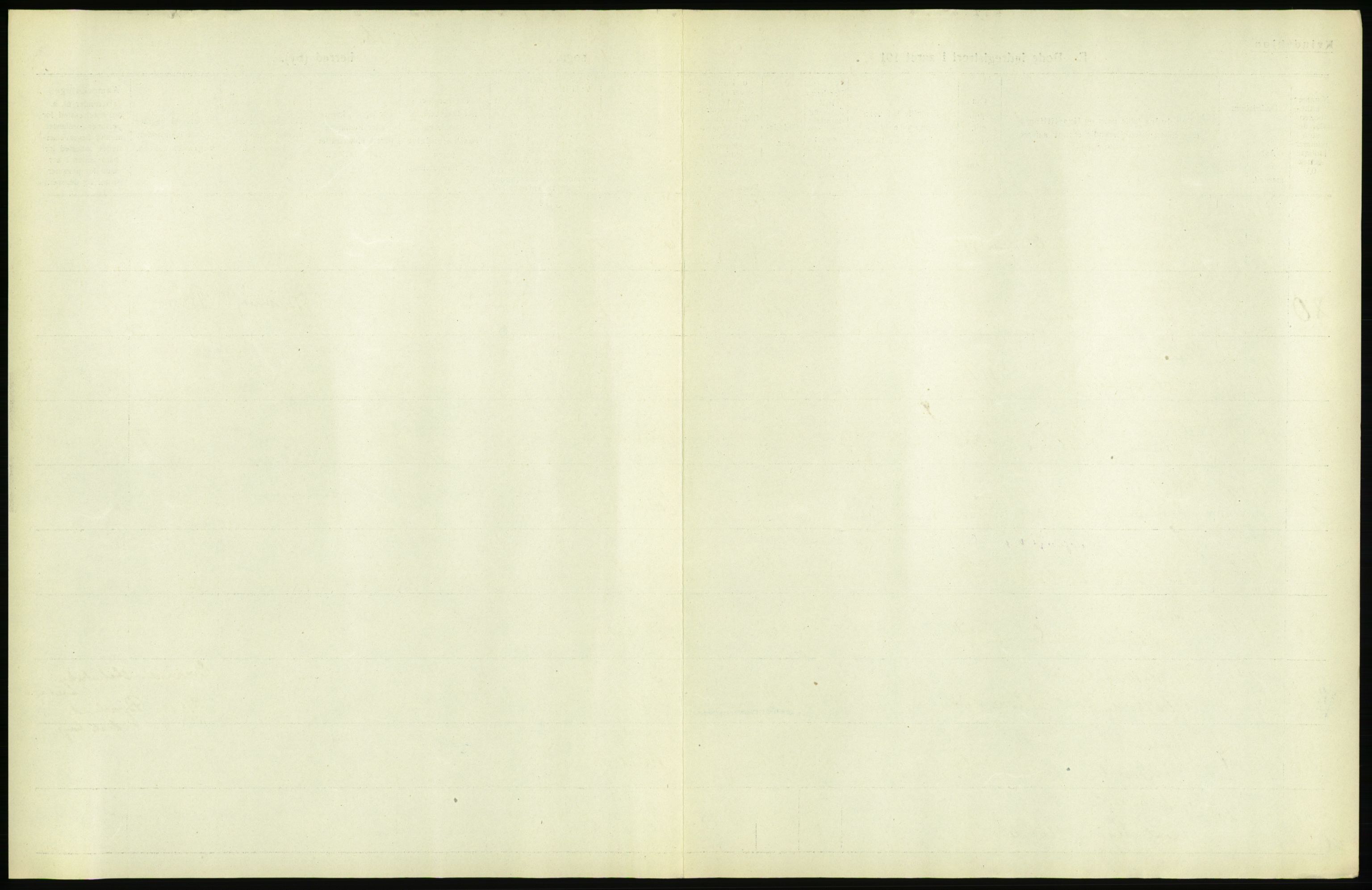 Statistisk sentralbyrå, Sosiodemografiske emner, Befolkning, RA/S-2228/D/Df/Dfb/Dfbh/L0055: Nordland fylke: Døde. Bygder og byer., 1918, p. 185