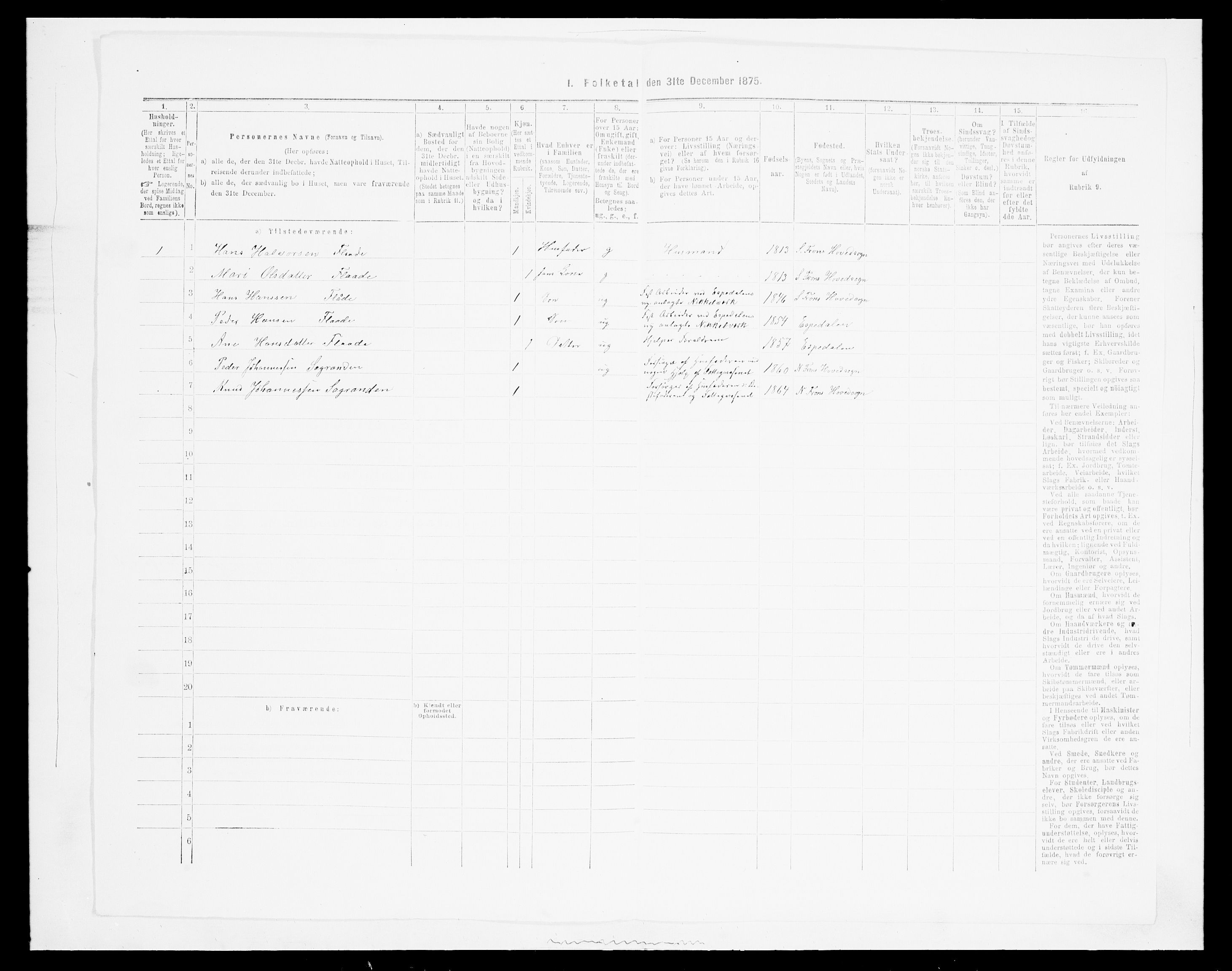 SAH, 1875 census for 0518P Nord-Fron, 1875, p. 116