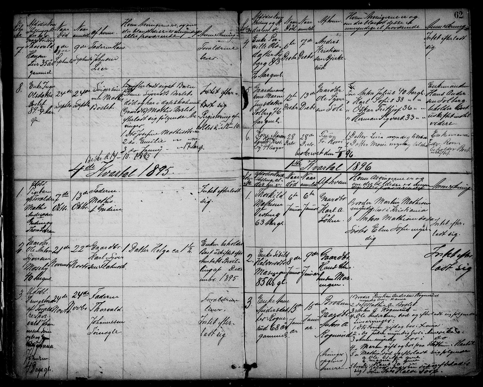 Askim lensmannskontor, SAO/A-10213a/H/Ha/L0001: Dødsfallsprotokoll, 1868-1905, p. 61b-62a