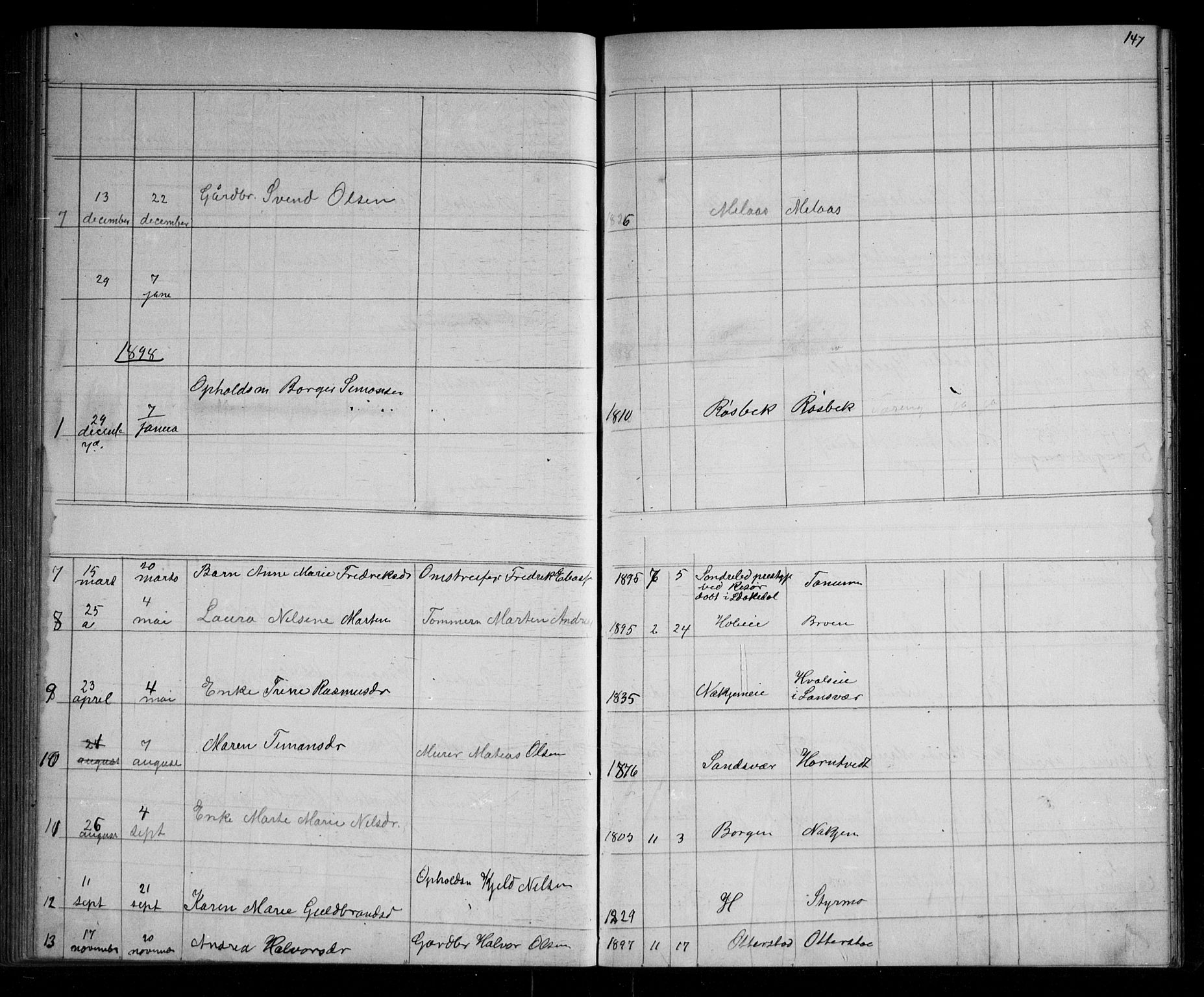 Lardal kirkebøker, SAKO/A-350/G/Ga/L0001: Parish register (copy) no. I 1, 1864-1901, p. 147
