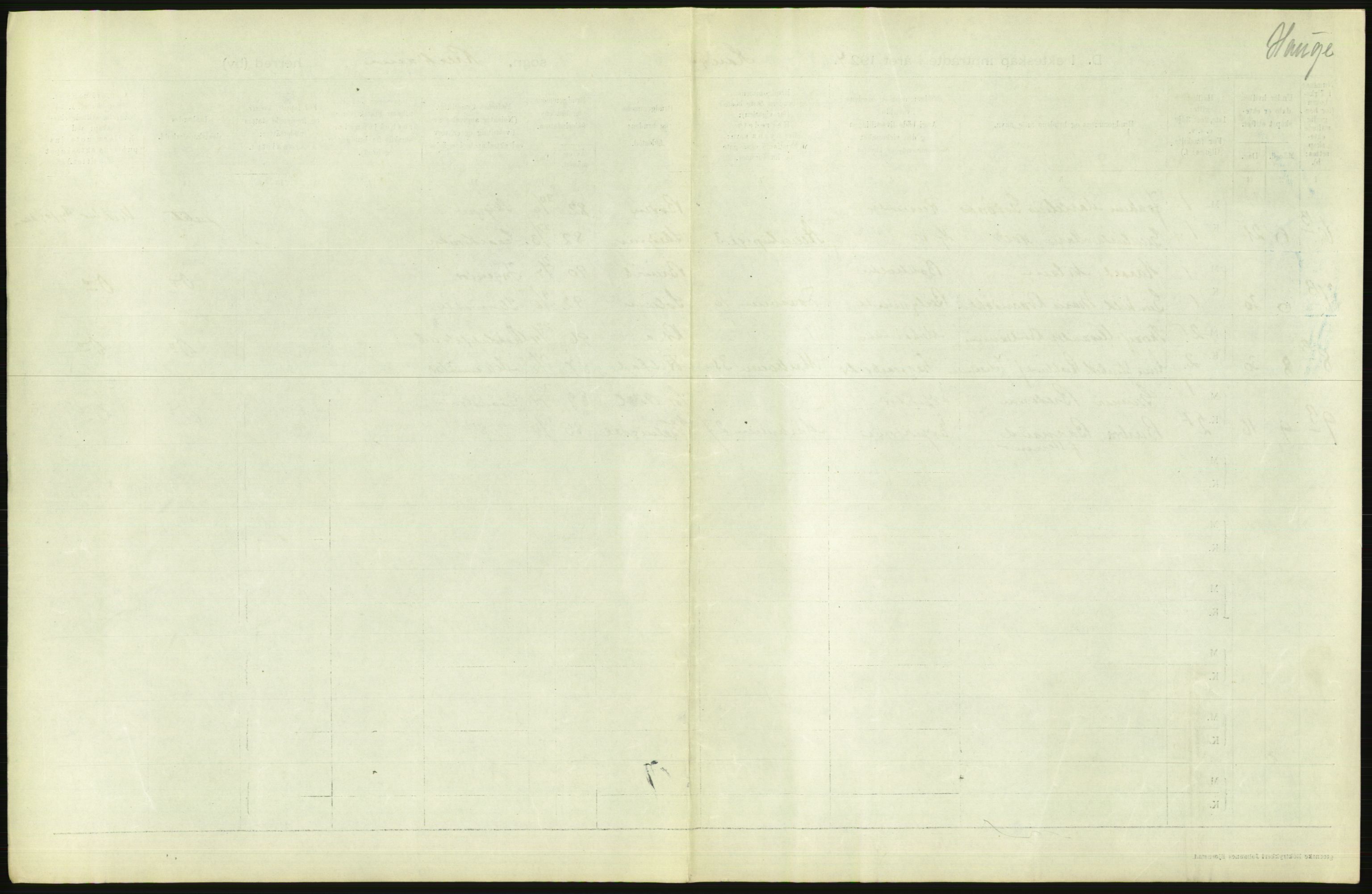 Statistisk sentralbyrå, Sosiodemografiske emner, Befolkning, AV/RA-S-2228/D/Df/Dfc/Dfcd/L0007: Kristiania: Gifte, 1924, p. 729