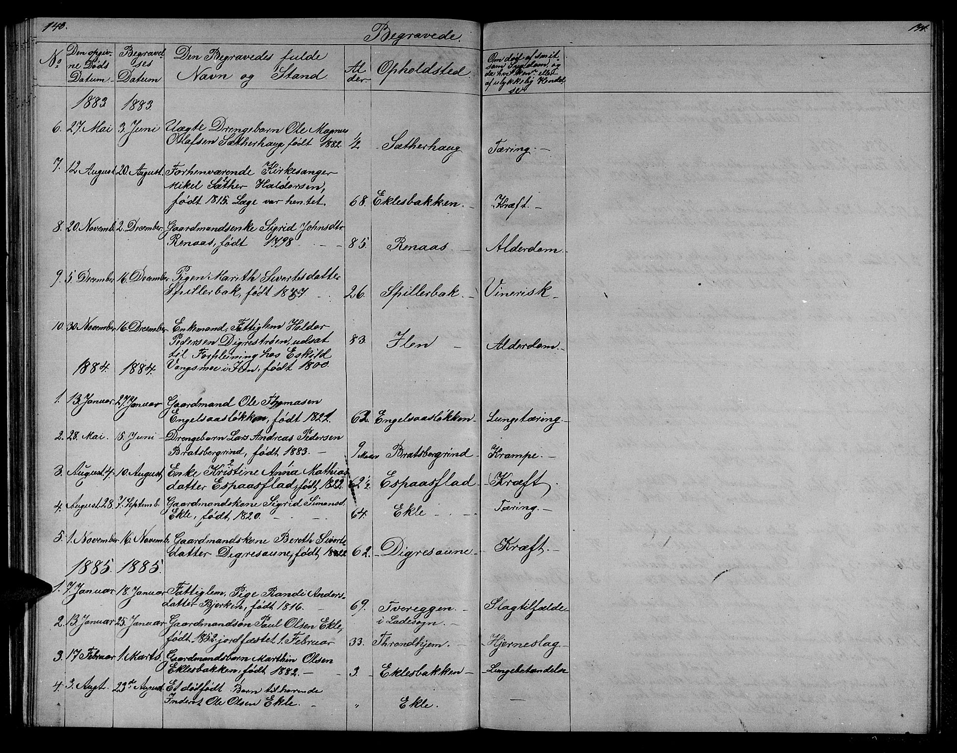 Ministerialprotokoller, klokkerbøker og fødselsregistre - Sør-Trøndelag, SAT/A-1456/608/L0340: Parish register (copy) no. 608C06, 1864-1889, p. 140-141