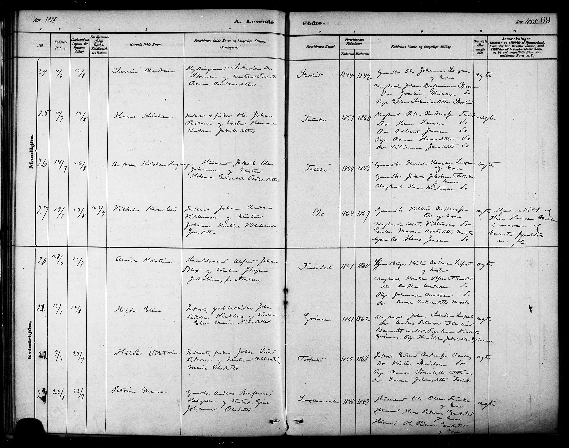 Ministerialprotokoller, klokkerbøker og fødselsregistre - Nordland, SAT/A-1459/849/L0689: Parish register (official) no. 849A01, 1879-1889, p. 69