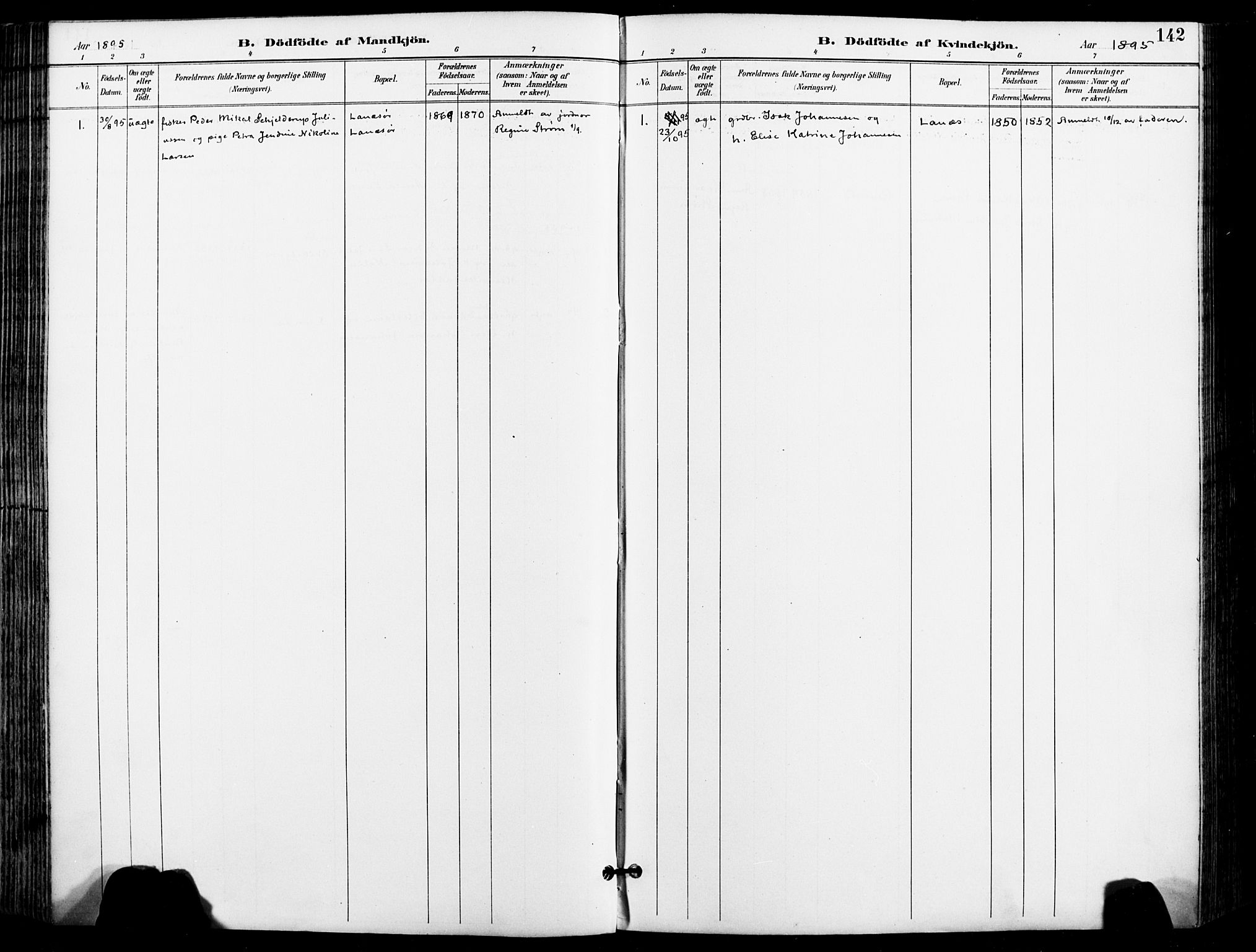 Karlsøy sokneprestembete, AV/SATØ-S-1299/H/Ha/Haa/L0007kirke: Parish register (official) no. 7, 1891-1902, p. 142