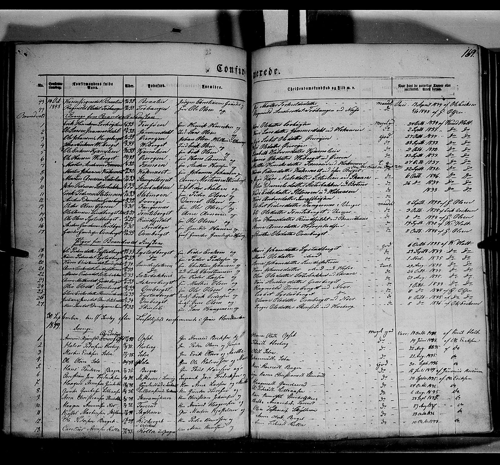 Grue prestekontor, SAH/PREST-036/H/Ha/Haa/L0008: Parish register (official) no. 8, 1847-1858, p. 169